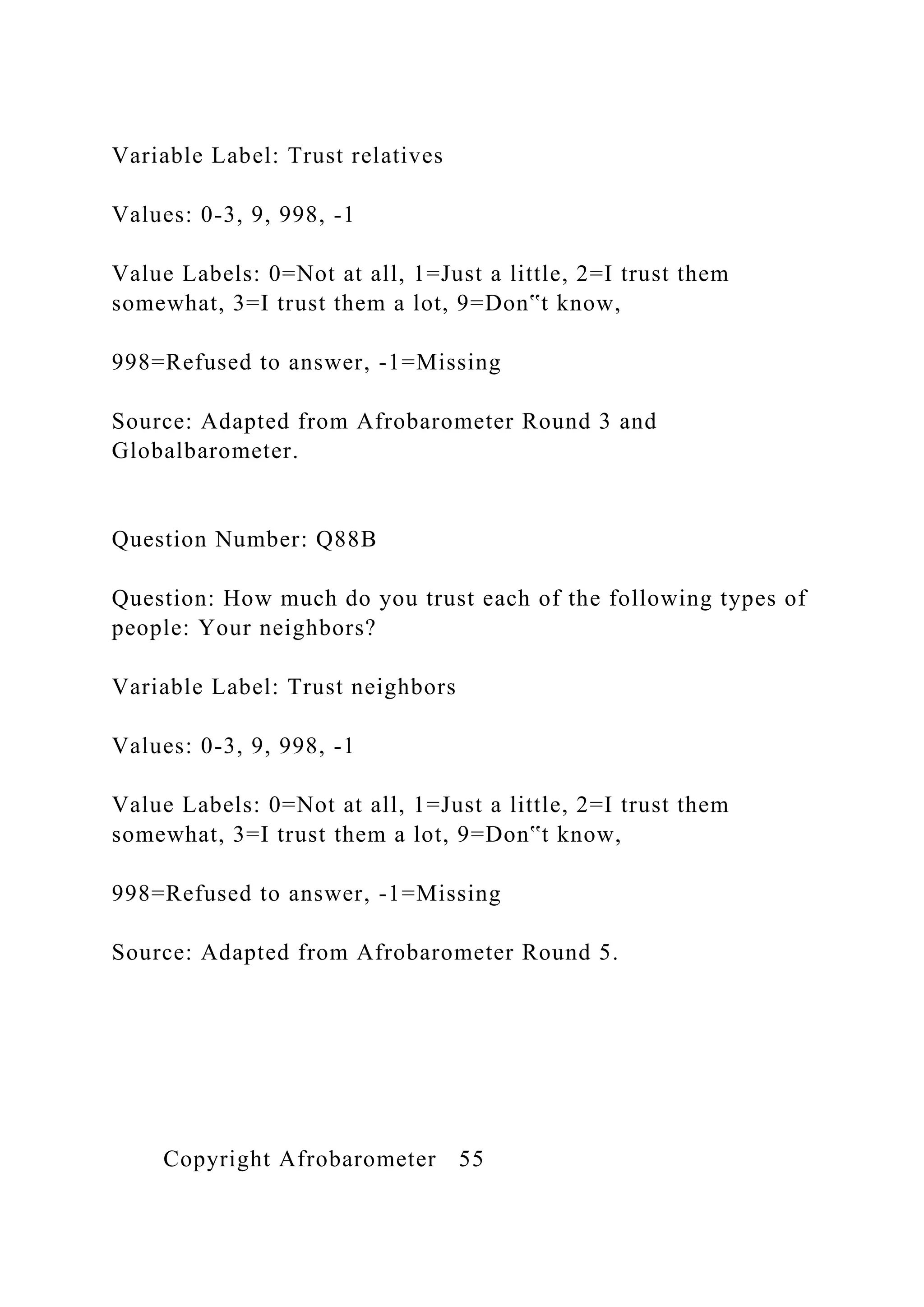 Variable Label: Trust relatives
Values: 0-3, 9, 998, -1
Value Labels: 0=Not at all, 1=Just a little, 2=I trust them
somewhat, 3=I trust them a lot, 9=Don‟t know,
998=Refused to answer, -1=Missing
Source: Adapted from Afrobarometer Round 3 and
Globalbarometer.
Question Number: Q88B
Question: How much do you trust each of the following types of
people: Your neighbors?
Variable Label: Trust neighbors
Values: 0-3, 9, 998, -1
Value Labels: 0=Not at all, 1=Just a little, 2=I trust them
somewhat, 3=I trust them a lot, 9=Don‟t know,
998=Refused to answer, -1=Missing
Source: Adapted from Afrobarometer Round 5.
Copyright Afrobarometer 55
 