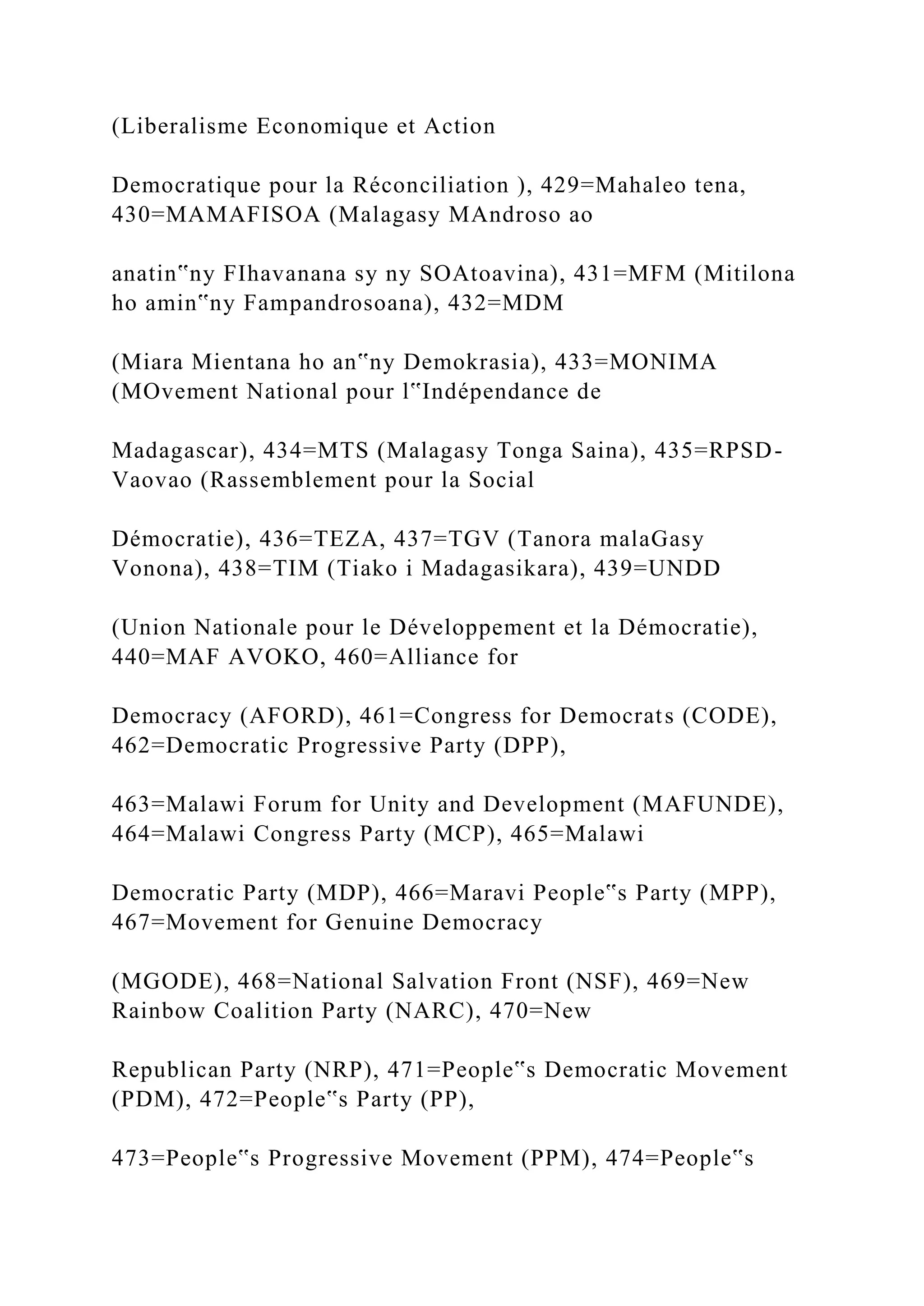 (Liberalisme Economique et Action
Democratique pour la Réconciliation ), 429=Mahaleo tena,
430=MAMAFISOA (Malagasy MAndroso ao
anatin‟ny FIhavanana sy ny SOAtoavina), 431=MFM (Mitilona
ho amin‟ny Fampandrosoana), 432=MDM
(Miara Mientana ho an‟ny Demokrasia), 433=MONIMA
(MOvement National pour l‟Indépendance de
Madagascar), 434=MTS (Malagasy Tonga Saina), 435=RPSD-
Vaovao (Rassemblement pour la Social
Démocratie), 436=TEZA, 437=TGV (Tanora malaGasy
Vonona), 438=TIM (Tiako i Madagasikara), 439=UNDD
(Union Nationale pour le Développement et la Démocratie),
440=MAF AVOKO, 460=Alliance for
Democracy (AFORD), 461=Congress for Democrats (CODE),
462=Democratic Progressive Party (DPP),
463=Malawi Forum for Unity and Development (MAFUNDE),
464=Malawi Congress Party (MCP), 465=Malawi
Democratic Party (MDP), 466=Maravi People‟s Party (MPP),
467=Movement for Genuine Democracy
(MGODE), 468=National Salvation Front (NSF), 469=New
Rainbow Coalition Party (NARC), 470=New
Republican Party (NRP), 471=People‟s Democratic Movement
(PDM), 472=People‟s Party (PP),
473=People‟s Progressive Movement (PPM), 474=People‟s
 