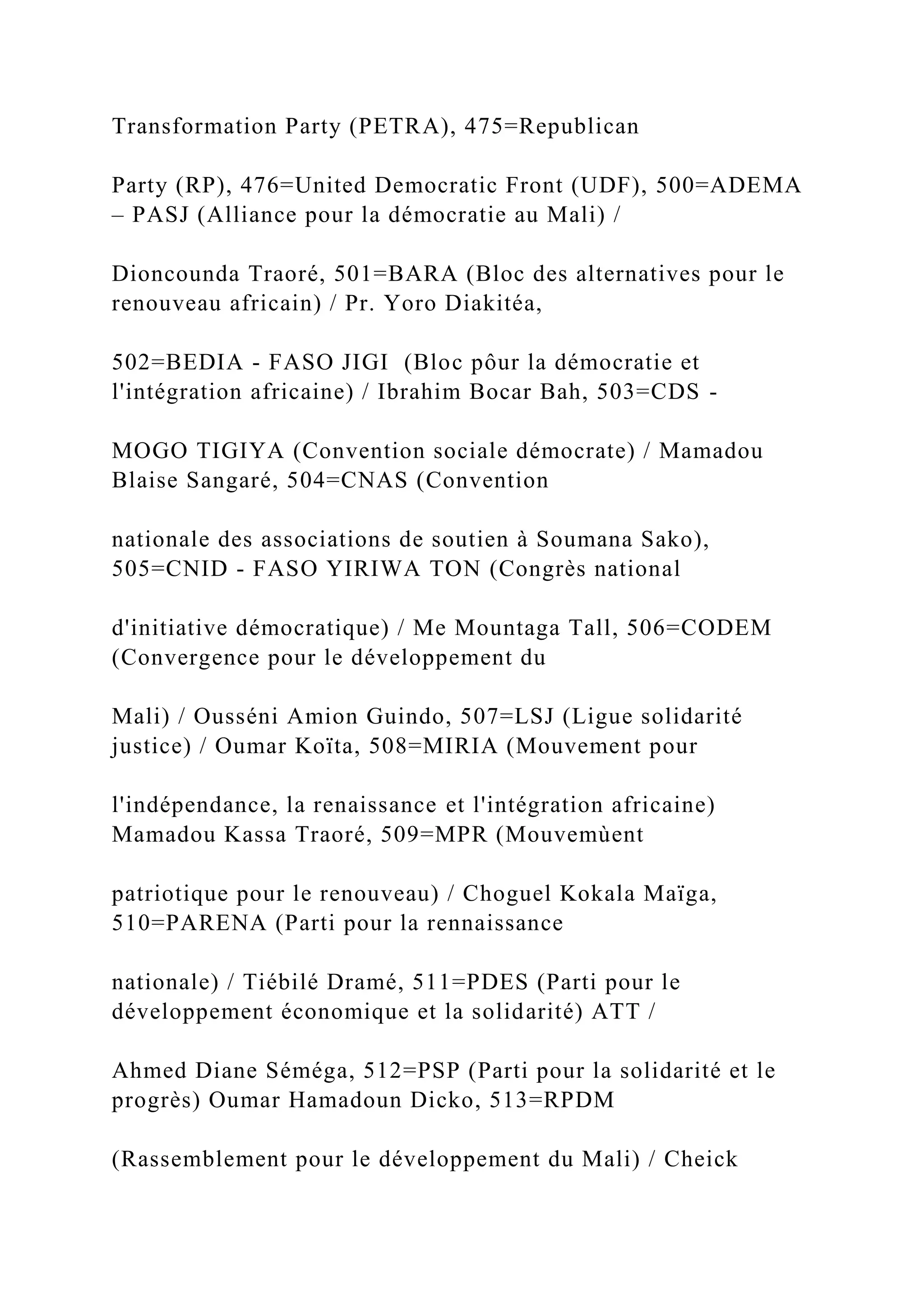 Transformation Party (PETRA), 475=Republican
Party (RP), 476=United Democratic Front (UDF), 500=ADEMA
– PASJ (Alliance pour la démocratie au Mali) /
Dioncounda Traoré, 501=BARA (Bloc des alternatives pour le
renouveau africain) / Pr. Yoro Diakitéa,
502=BEDIA - FASO JIGI (Bloc pôur la démocratie et
l'intégration africaine) / Ibrahim Bocar Bah, 503=CDS -
MOGO TIGIYA (Convention sociale démocrate) / Mamadou
Blaise Sangaré, 504=CNAS (Convention
nationale des associations de soutien à Soumana Sako),
505=CNID - FASO YIRIWA TON (Congrès national
d'initiative démocratique) / Me Mountaga Tall, 506=CODEM
(Convergence pour le développement du
Mali) / Ousséni Amion Guindo, 507=LSJ (Ligue solidarité
justice) / Oumar Koïta, 508=MIRIA (Mouvement pour
l'indépendance, la renaissance et l'intégration africaine)
Mamadou Kassa Traoré, 509=MPR (Mouvemùent
patriotique pour le renouveau) / Choguel Kokala Maïga,
510=PARENA (Parti pour la rennaissance
nationale) / Tiébilé Dramé, 511=PDES (Parti pour le
développement économique et la solidarité) ATT /
Ahmed Diane Séméga, 512=PSP (Parti pour la solidarité et le
progrès) Oumar Hamadoun Dicko, 513=RPDM
(Rassemblement pour le développement du Mali) / Cheick
 