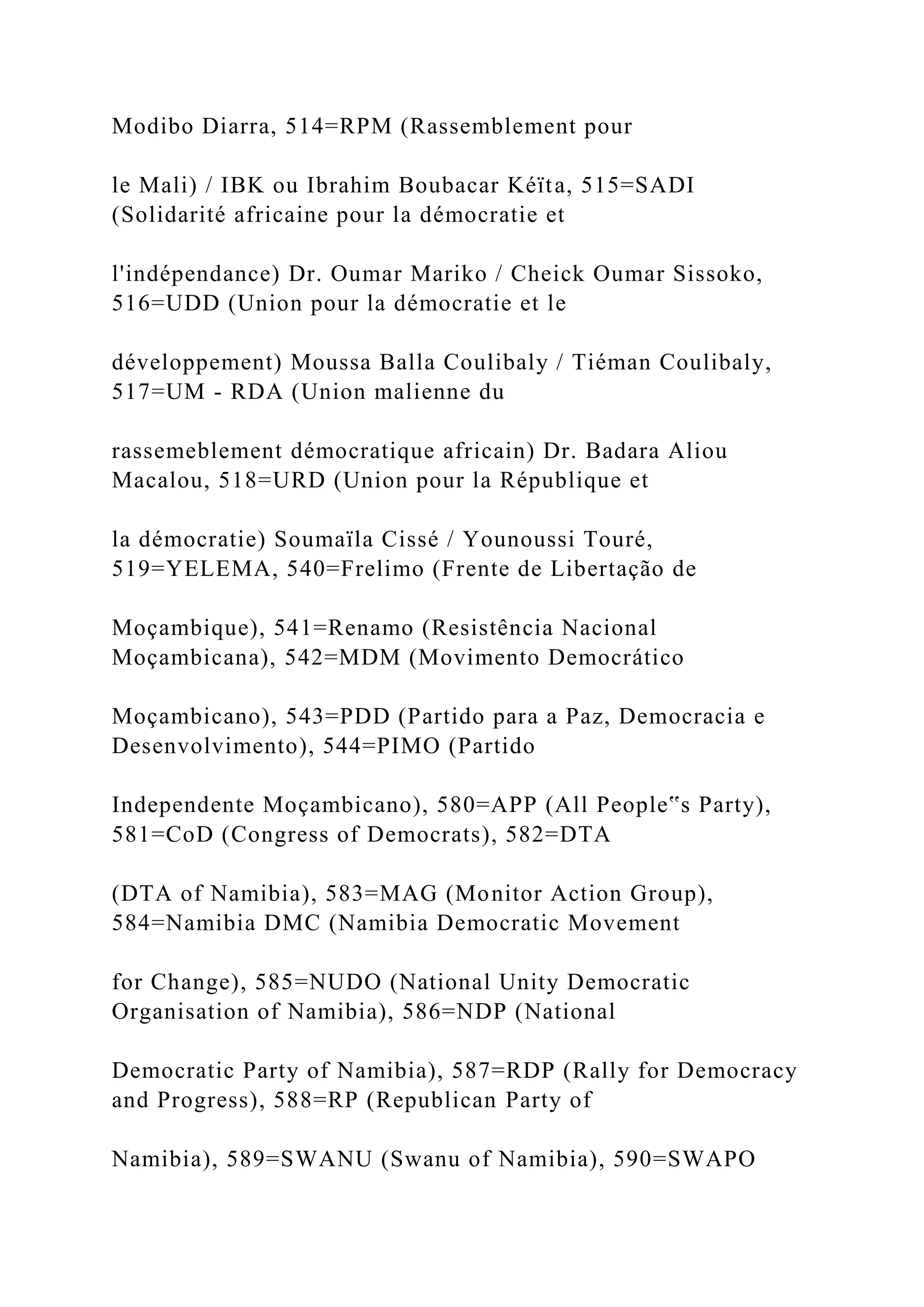 Modibo Diarra, 514=RPM (Rassemblement pour
le Mali) / IBK ou Ibrahim Boubacar Kéïta, 515=SADI
(Solidarité africaine pour la démocratie et
l'indépendance) Dr. Oumar Mariko / Cheick Oumar Sissoko,
516=UDD (Union pour la démocratie et le
développement) Moussa Balla Coulibaly / Tiéman Coulibaly,
517=UM - RDA (Union malienne du
rassemeblement démocratique africain) Dr. Badara Aliou
Macalou, 518=URD (Union pour la République et
la démocratie) Soumaïla Cissé / Younoussi Touré,
519=YELEMA, 540=Frelimo (Frente de Libertação de
Moçambique), 541=Renamo (Resistência Nacional
Moçambicana), 542=MDM (Movimento Democrático
Moçambicano), 543=PDD (Partido para a Paz, Democracia e
Desenvolvimento), 544=PIMO (Partido
Independente Moçambicano), 580=APP (All People‟s Party),
581=CoD (Congress of Democrats), 582=DTA
(DTA of Namibia), 583=MAG (Monitor Action Group),
584=Namibia DMC (Namibia Democratic Movement
for Change), 585=NUDO (National Unity Democratic
Organisation of Namibia), 586=NDP (National
Democratic Party of Namibia), 587=RDP (Rally for Democracy
and Progress), 588=RP (Republican Party of
Namibia), 589=SWANU (Swanu of Namibia), 590=SWAPO
 