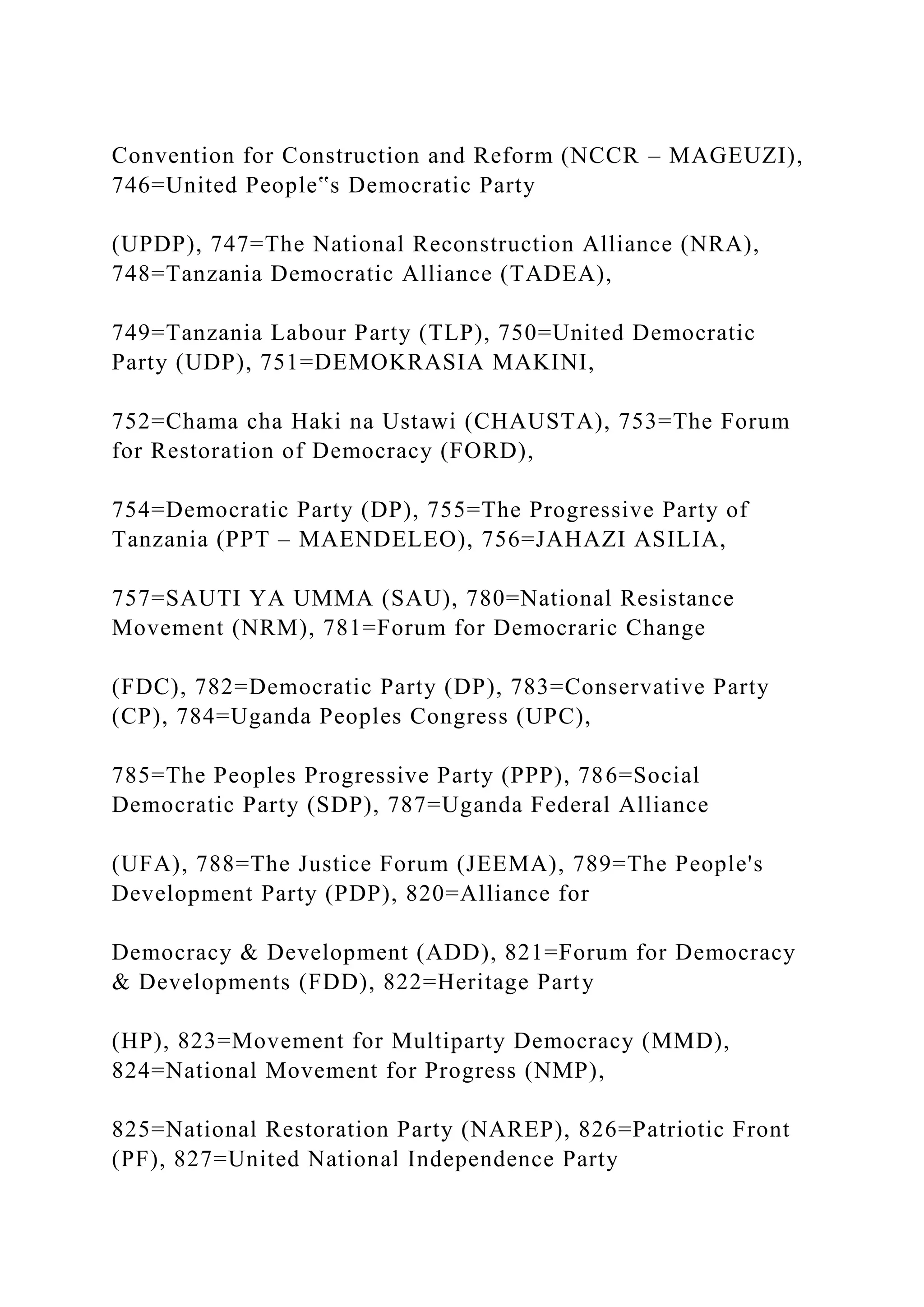 Convention for Construction and Reform (NCCR – MAGEUZI),
746=United People‟s Democratic Party
(UPDP), 747=The National Reconstruction Alliance (NRA),
748=Tanzania Democratic Alliance (TADEA),
749=Tanzania Labour Party (TLP), 750=United Democratic
Party (UDP), 751=DEMOKRASIA MAKINI,
752=Chama cha Haki na Ustawi (CHAUSTA), 753=The Forum
for Restoration of Democracy (FORD),
754=Democratic Party (DP), 755=The Progressive Party of
Tanzania (PPT – MAENDELEO), 756=JAHAZI ASILIA,
757=SAUTI YA UMMA (SAU), 780=National Resistance
Movement (NRM), 781=Forum for Democraric Change
(FDC), 782=Democratic Party (DP), 783=Conservative Party
(CP), 784=Uganda Peoples Congress (UPC),
785=The Peoples Progressive Party (PPP), 786=Social
Democratic Party (SDP), 787=Uganda Federal Alliance
(UFA), 788=The Justice Forum (JEEMA), 789=The People's
Development Party (PDP), 820=Alliance for
Democracy & Development (ADD), 821=Forum for Democracy
& Developments (FDD), 822=Heritage Party
(HP), 823=Movement for Multiparty Democracy (MMD),
824=National Movement for Progress (NMP),
825=National Restoration Party (NAREP), 826=Patriotic Front
(PF), 827=United National Independence Party
 