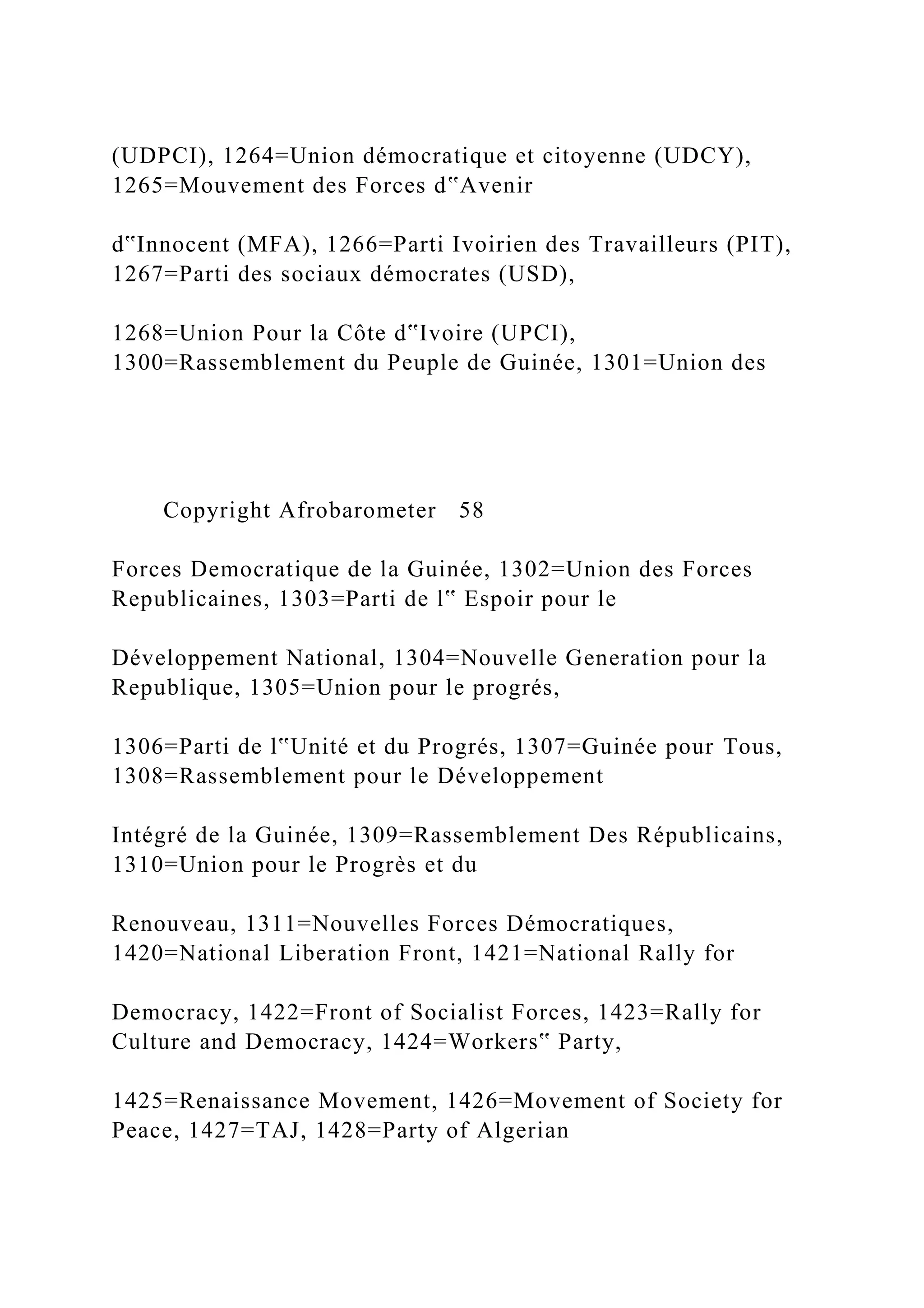 (UDPCI), 1264=Union démocratique et citoyenne (UDCY),
1265=Mouvement des Forces d‟Avenir
d‟Innocent (MFA), 1266=Parti Ivoirien des Travailleurs (PIT),
1267=Parti des sociaux démocrates (USD),
1268=Union Pour la Côte d‟Ivoire (UPCI),
1300=Rassemblement du Peuple de Guinée, 1301=Union des
Copyright Afrobarometer 58
Forces Democratique de la Guinée, 1302=Union des Forces
Republicaines, 1303=Parti de l‟ Espoir pour le
Développement National, 1304=Nouvelle Generation pour la
Republique, 1305=Union pour le progrés,
1306=Parti de l‟Unité et du Progrés, 1307=Guinée pour Tous,
1308=Rassemblement pour le Développement
Intégré de la Guinée, 1309=Rassemblement Des Républicains,
1310=Union pour le Progrès et du
Renouveau, 1311=Nouvelles Forces Démocratiques,
1420=National Liberation Front, 1421=National Rally for
Democracy, 1422=Front of Socialist Forces, 1423=Rally for
Culture and Democracy, 1424=Workers‟ Party,
1425=Renaissance Movement, 1426=Movement of Society for
Peace, 1427=TAJ, 1428=Party of Algerian
 