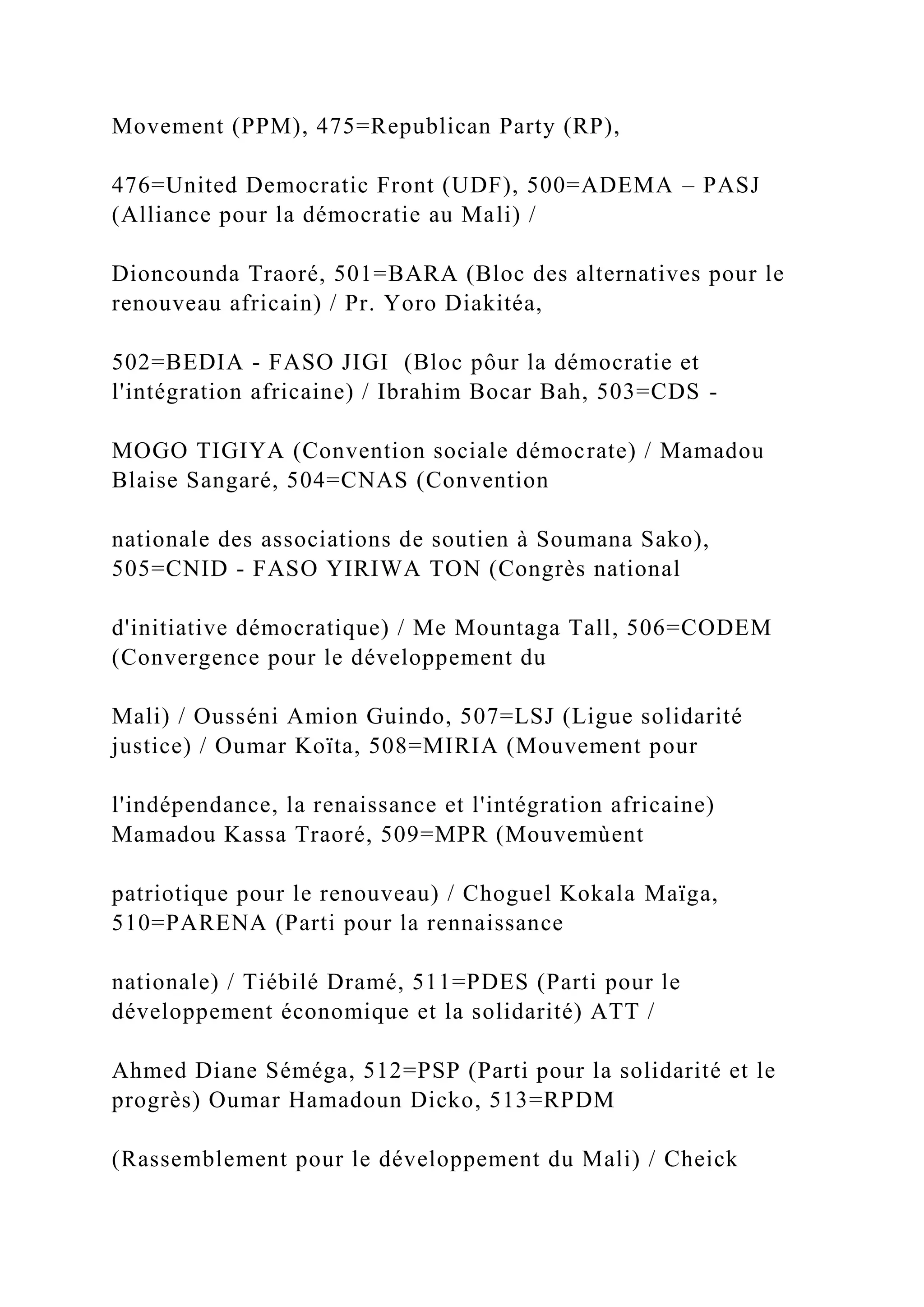 Movement (PPM), 475=Republican Party (RP),
476=United Democratic Front (UDF), 500=ADEMA – PASJ
(Alliance pour la démocratie au Mali) /
Dioncounda Traoré, 501=BARA (Bloc des alternatives pour le
renouveau africain) / Pr. Yoro Diakitéa,
502=BEDIA - FASO JIGI (Bloc pôur la démocratie et
l'intégration africaine) / Ibrahim Bocar Bah, 503=CDS -
MOGO TIGIYA (Convention sociale démocrate) / Mamadou
Blaise Sangaré, 504=CNAS (Convention
nationale des associations de soutien à Soumana Sako),
505=CNID - FASO YIRIWA TON (Congrès national
d'initiative démocratique) / Me Mountaga Tall, 506=CODEM
(Convergence pour le développement du
Mali) / Ousséni Amion Guindo, 507=LSJ (Ligue solidarité
justice) / Oumar Koïta, 508=MIRIA (Mouvement pour
l'indépendance, la renaissance et l'intégration africaine)
Mamadou Kassa Traoré, 509=MPR (Mouvemùent
patriotique pour le renouveau) / Choguel Kokala Maïga,
510=PARENA (Parti pour la rennaissance
nationale) / Tiébilé Dramé, 511=PDES (Parti pour le
développement économique et la solidarité) ATT /
Ahmed Diane Séméga, 512=PSP (Parti pour la solidarité et le
progrès) Oumar Hamadoun Dicko, 513=RPDM
(Rassemblement pour le développement du Mali) / Cheick
 