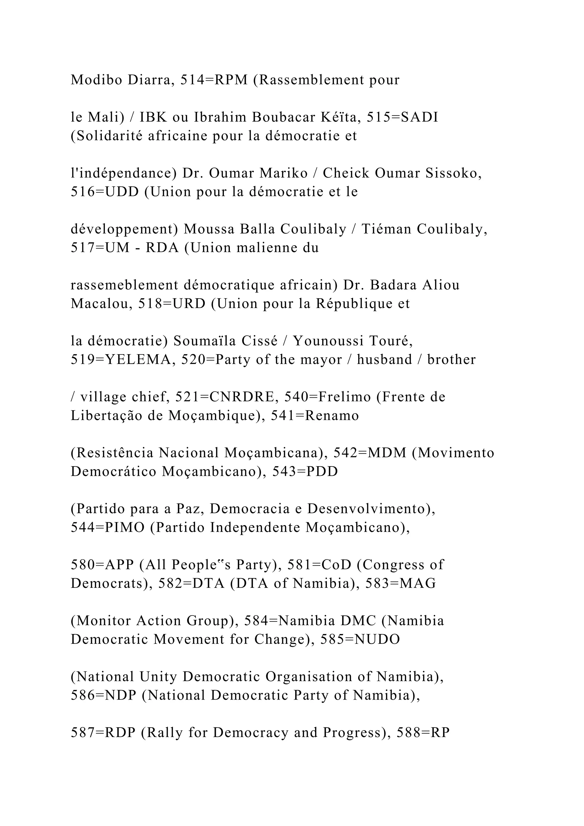 Modibo Diarra, 514=RPM (Rassemblement pour
le Mali) / IBK ou Ibrahim Boubacar Kéïta, 515=SADI
(Solidarité africaine pour la démocratie et
l'indépendance) Dr. Oumar Mariko / Cheick Oumar Sissoko,
516=UDD (Union pour la démocratie et le
développement) Moussa Balla Coulibaly / Tiéman Coulibaly,
517=UM - RDA (Union malienne du
rassemeblement démocratique africain) Dr. Badara Aliou
Macalou, 518=URD (Union pour la République et
la démocratie) Soumaïla Cissé / Younoussi Touré,
519=YELEMA, 520=Party of the mayor / husband / brother
/ village chief, 521=CNRDRE, 540=Frelimo (Frente de
Libertação de Moçambique), 541=Renamo
(Resistência Nacional Moçambicana), 542=MDM (Movimento
Democrático Moçambicano), 543=PDD
(Partido para a Paz, Democracia e Desenvolvimento),
544=PIMO (Partido Independente Moçambicano),
580=APP (All People‟s Party), 581=CoD (Congress of
Democrats), 582=DTA (DTA of Namibia), 583=MAG
(Monitor Action Group), 584=Namibia DMC (Namibia
Democratic Movement for Change), 585=NUDO
(National Unity Democratic Organisation of Namibia),
586=NDP (National Democratic Party of Namibia),
587=RDP (Rally for Democracy and Progress), 588=RP
 