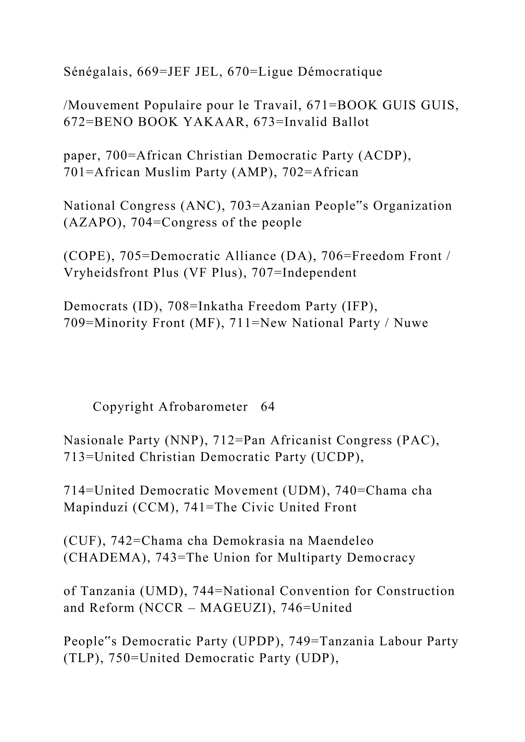 Sénégalais, 669=JEF JEL, 670=Ligue Démocratique
/Mouvement Populaire pour le Travail, 671=BOOK GUIS GUIS,
672=BENO BOOK YAKAAR, 673=Invalid Ballot
paper, 700=African Christian Democratic Party (ACDP),
701=African Muslim Party (AMP), 702=African
National Congress (ANC), 703=Azanian People‟s Organization
(AZAPO), 704=Congress of the people
(COPE), 705=Democratic Alliance (DA), 706=Freedom Front /
Vryheidsfront Plus (VF Plus), 707=Independent
Democrats (ID), 708=Inkatha Freedom Party (IFP),
709=Minority Front (MF), 711=New National Party / Nuwe
Copyright Afrobarometer 64
Nasionale Party (NNP), 712=Pan Africanist Congress (PAC),
713=United Christian Democratic Party (UCDP),
714=United Democratic Movement (UDM), 740=Chama cha
Mapinduzi (CCM), 741=The Civic United Front
(CUF), 742=Chama cha Demokrasia na Maendeleo
(CHADEMA), 743=The Union for Multiparty Democracy
of Tanzania (UMD), 744=National Convention for Construction
and Reform (NCCR – MAGEUZI), 746=United
People‟s Democratic Party (UPDP), 749=Tanzania Labour Party
(TLP), 750=United Democratic Party (UDP),
 