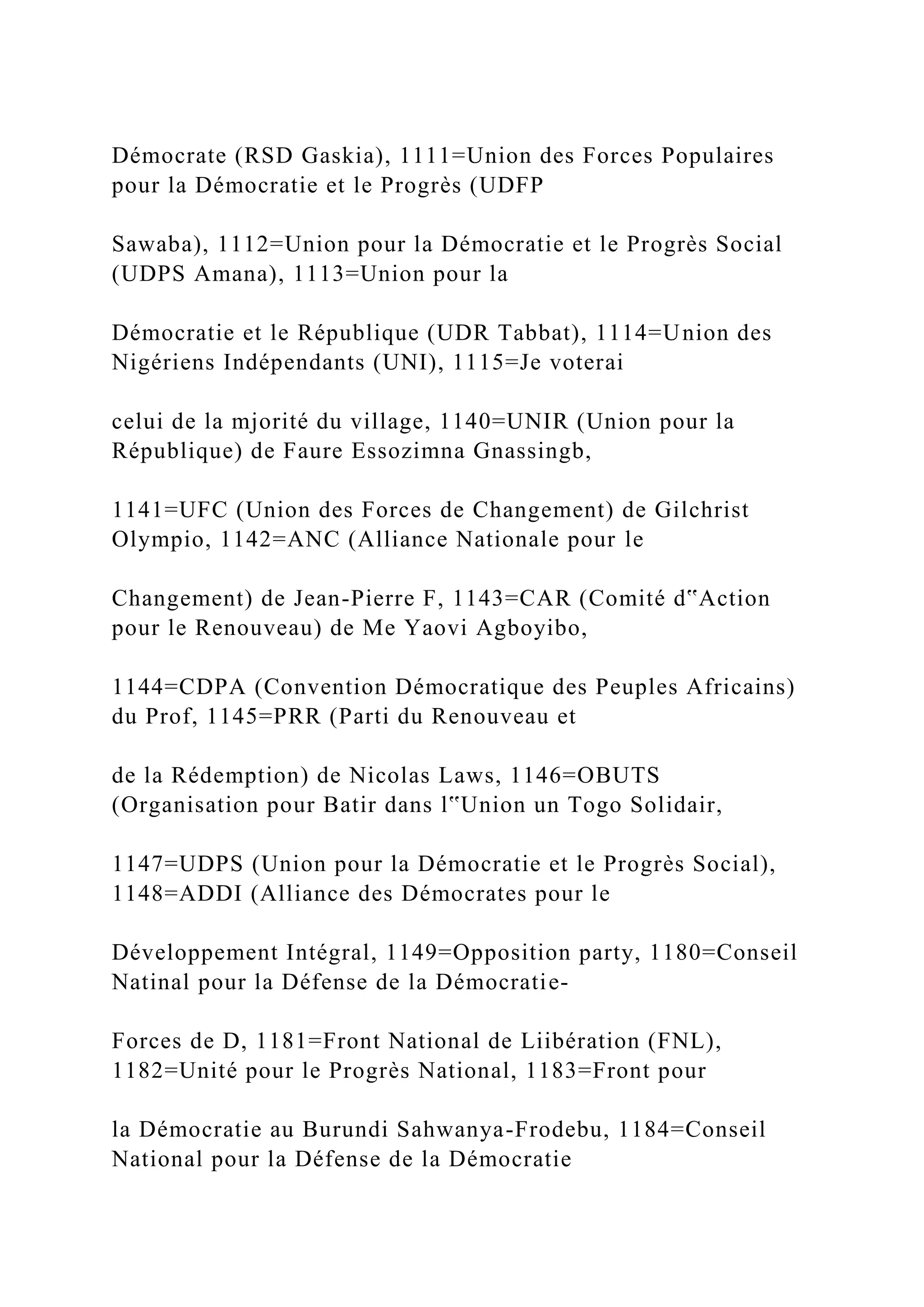Démocrate (RSD Gaskia), 1111=Union des Forces Populaires
pour la Démocratie et le Progrès (UDFP
Sawaba), 1112=Union pour la Démocratie et le Progrès Social
(UDPS Amana), 1113=Union pour la
Démocratie et le République (UDR Tabbat), 1114=Union des
Nigériens Indépendants (UNI), 1115=Je voterai
celui de la mjorité du village, 1140=UNIR (Union pour la
République) de Faure Essozimna Gnassingb,
1141=UFC (Union des Forces de Changement) de Gilchrist
Olympio, 1142=ANC (Alliance Nationale pour le
Changement) de Jean-Pierre F, 1143=CAR (Comité d‟Action
pour le Renouveau) de Me Yaovi Agboyibo,
1144=CDPA (Convention Démocratique des Peuples Africains)
du Prof, 1145=PRR (Parti du Renouveau et
de la Rédemption) de Nicolas Laws, 1146=OBUTS
(Organisation pour Batir dans l‟Union un Togo Solidair,
1147=UDPS (Union pour la Démocratie et le Progrès Social),
1148=ADDI (Alliance des Démocrates pour le
Développement Intégral, 1149=Opposition party, 1180=Conseil
Natinal pour la Défense de la Démocratie-
Forces de D, 1181=Front National de Liibération (FNL),
1182=Unité pour le Progrès National, 1183=Front pour
la Démocratie au Burundi Sahwanya-Frodebu, 1184=Conseil
National pour la Défense de la Démocratie
 