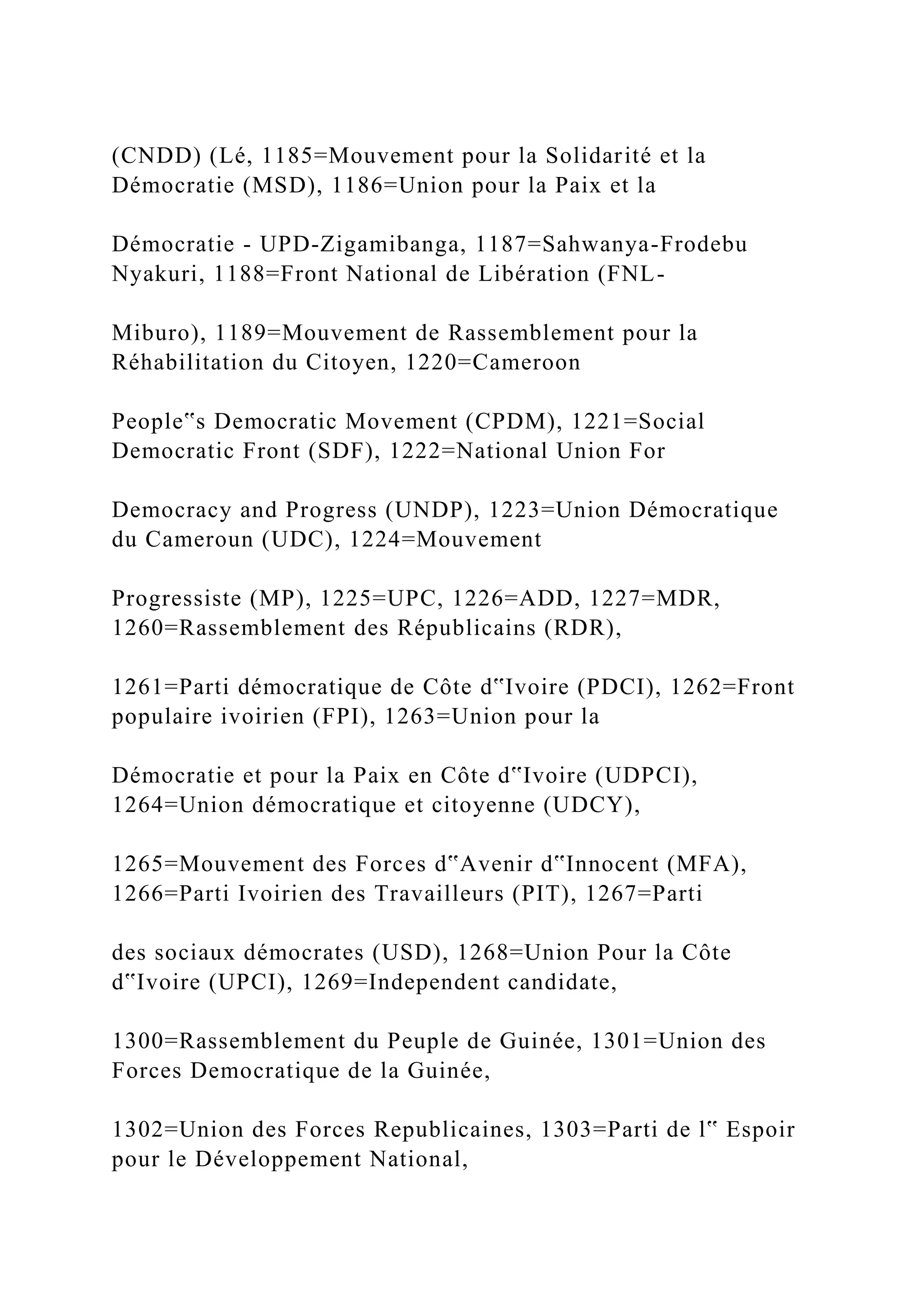 (CNDD) (Lé, 1185=Mouvement pour la Solidarité et la
Démocratie (MSD), 1186=Union pour la Paix et la
Démocratie - UPD-Zigamibanga, 1187=Sahwanya-Frodebu
Nyakuri, 1188=Front National de Libération (FNL-
Miburo), 1189=Mouvement de Rassemblement pour la
Réhabilitation du Citoyen, 1220=Cameroon
People‟s Democratic Movement (CPDM), 1221=Social
Democratic Front (SDF), 1222=National Union For
Democracy and Progress (UNDP), 1223=Union Démocratique
du Cameroun (UDC), 1224=Mouvement
Progressiste (MP), 1225=UPC, 1226=ADD, 1227=MDR,
1260=Rassemblement des Républicains (RDR),
1261=Parti démocratique de Côte d‟Ivoire (PDCI), 1262=Front
populaire ivoirien (FPI), 1263=Union pour la
Démocratie et pour la Paix en Côte d‟Ivoire (UDPCI),
1264=Union démocratique et citoyenne (UDCY),
1265=Mouvement des Forces d‟Avenir d‟Innocent (MFA),
1266=Parti Ivoirien des Travailleurs (PIT), 1267=Parti
des sociaux démocrates (USD), 1268=Union Pour la Côte
d‟Ivoire (UPCI), 1269=Independent candidate,
1300=Rassemblement du Peuple de Guinée, 1301=Union des
Forces Democratique de la Guinée,
1302=Union des Forces Republicaines, 1303=Parti de l‟ Espoir
pour le Développement National,
 