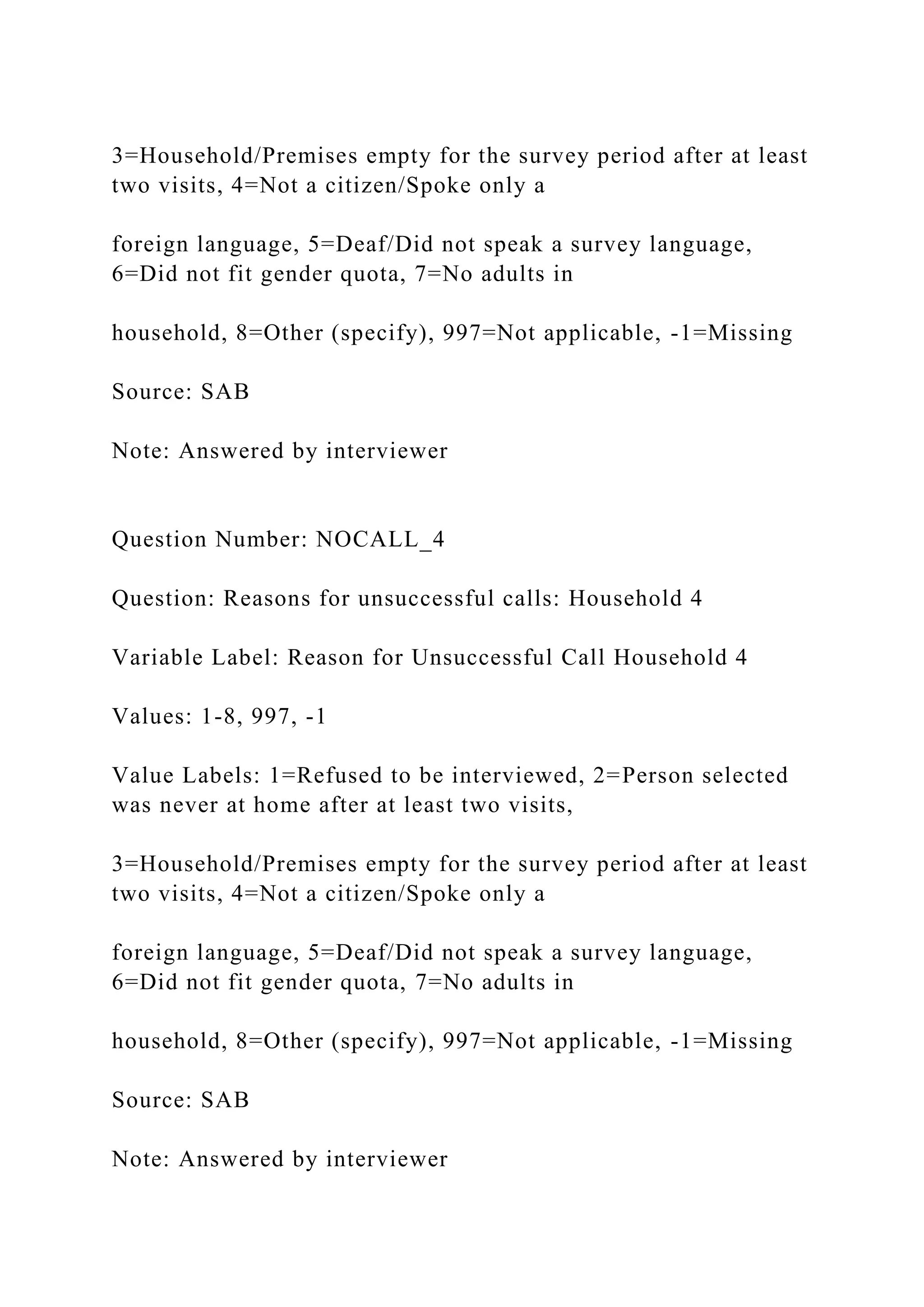 3=Household/Premises empty for the survey period after at least
two visits, 4=Not a citizen/Spoke only a
foreign language, 5=Deaf/Did not speak a survey language,
6=Did not fit gender quota, 7=No adults in
household, 8=Other (specify), 997=Not applicable, -1=Missing
Source: SAB
Note: Answered by interviewer
Question Number: NOCALL_4
Question: Reasons for unsuccessful calls: Household 4
Variable Label: Reason for Unsuccessful Call Household 4
Values: 1-8, 997, -1
Value Labels: 1=Refused to be interviewed, 2=Person selected
was never at home after at least two visits,
3=Household/Premises empty for the survey period after at least
two visits, 4=Not a citizen/Spoke only a
foreign language, 5=Deaf/Did not speak a survey language,
6=Did not fit gender quota, 7=No adults in
household, 8=Other (specify), 997=Not applicable, -1=Missing
Source: SAB
Note: Answered by interviewer
 