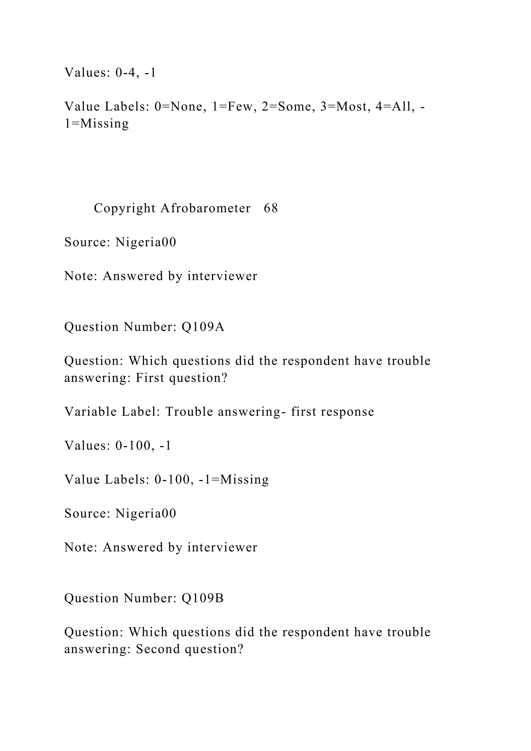 Values: 0-4, -1
Value Labels: 0=None, 1=Few, 2=Some, 3=Most, 4=All, -
1=Missing
Copyright Afrobarometer 68
Source: Nigeria00
Note: Answered by interviewer
Question Number: Q109A
Question: Which questions did the respondent have trouble
answering: First question?
Variable Label: Trouble answering- first response
Values: 0-100, -1
Value Labels: 0-100, -1=Missing
Source: Nigeria00
Note: Answered by interviewer
Question Number: Q109B
Question: Which questions did the respondent have trouble
answering: Second question?
 