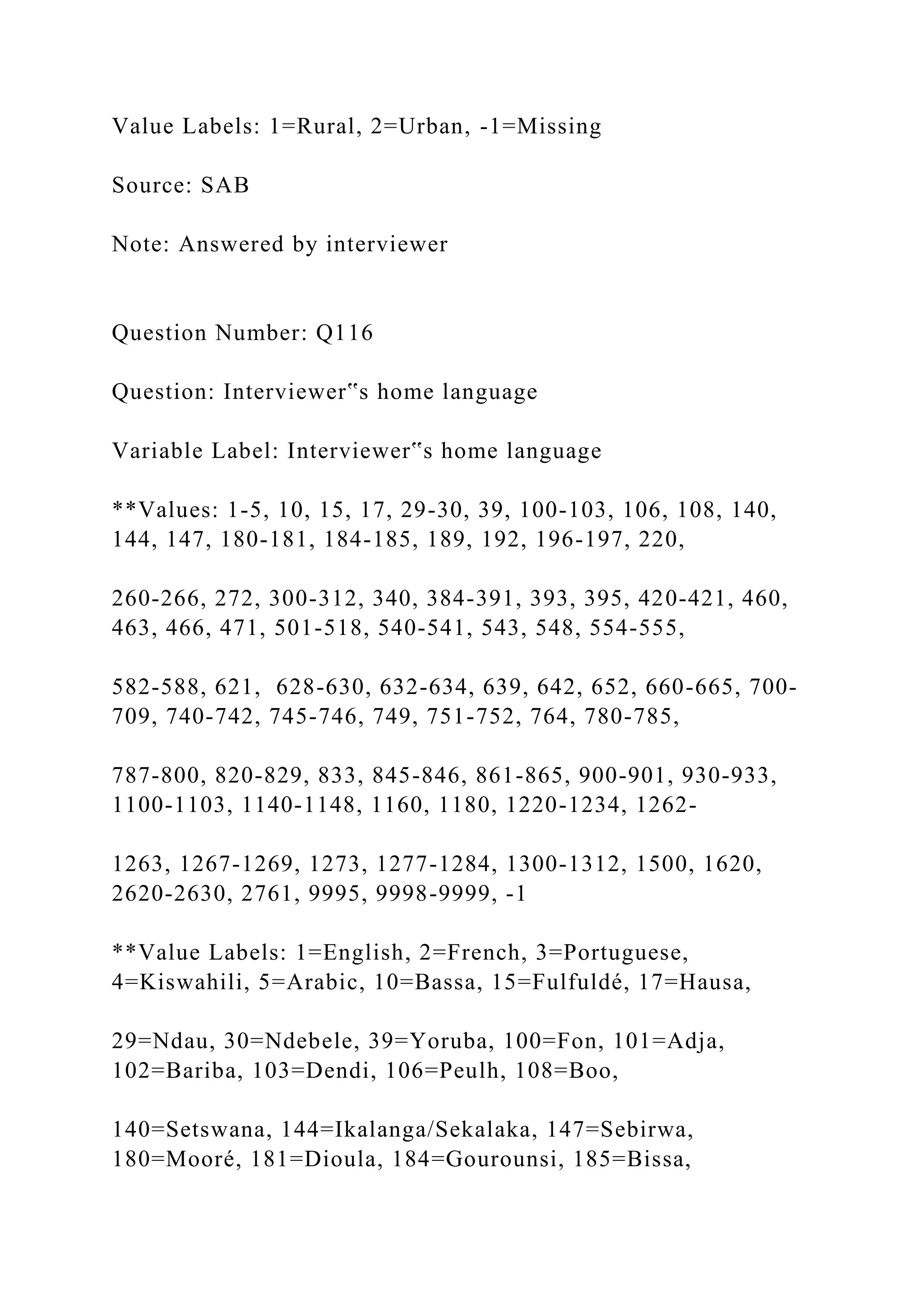 Value Labels: 1=Rural, 2=Urban, -1=Missing
Source: SAB
Note: Answered by interviewer
Question Number: Q116
Question: Interviewer‟s home language
Variable Label: Interviewer‟s home language
**Values: 1-5, 10, 15, 17, 29-30, 39, 100-103, 106, 108, 140,
144, 147, 180-181, 184-185, 189, 192, 196-197, 220,
260-266, 272, 300-312, 340, 384-391, 393, 395, 420-421, 460,
463, 466, 471, 501-518, 540-541, 543, 548, 554-555,
582-588, 621, 628-630, 632-634, 639, 642, 652, 660-665, 700-
709, 740-742, 745-746, 749, 751-752, 764, 780-785,
787-800, 820-829, 833, 845-846, 861-865, 900-901, 930-933,
1100-1103, 1140-1148, 1160, 1180, 1220-1234, 1262-
1263, 1267-1269, 1273, 1277-1284, 1300-1312, 1500, 1620,
2620-2630, 2761, 9995, 9998-9999, -1
**Value Labels: 1=English, 2=French, 3=Portuguese,
4=Kiswahili, 5=Arabic, 10=Bassa, 15=Fulfuldé, 17=Hausa,
29=Ndau, 30=Ndebele, 39=Yoruba, 100=Fon, 101=Adja,
102=Bariba, 103=Dendi, 106=Peulh, 108=Boo,
140=Setswana, 144=Ikalanga/Sekalaka, 147=Sebirwa,
180=Mooré, 181=Dioula, 184=Gourounsi, 185=Bissa,
 