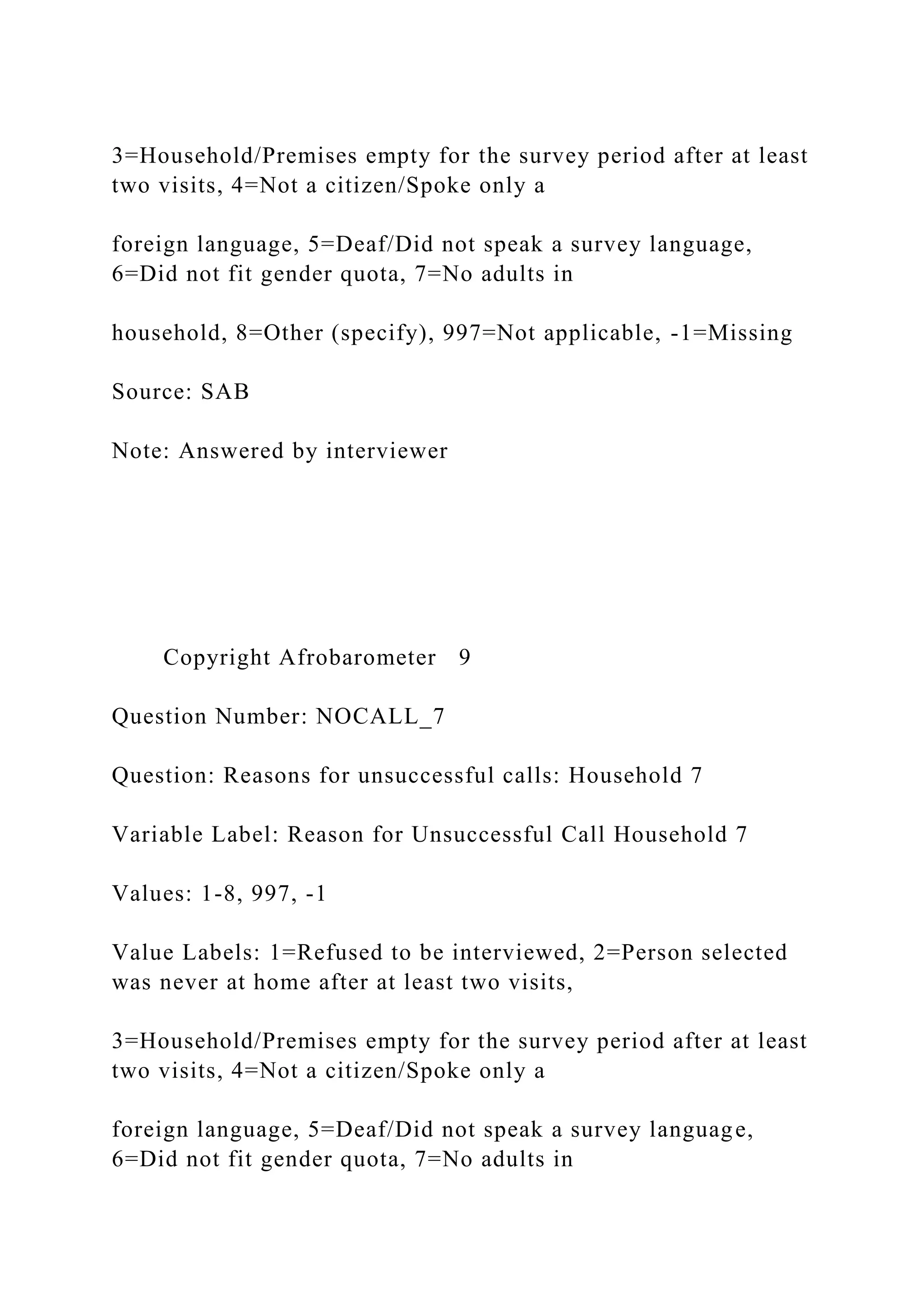 3=Household/Premises empty for the survey period after at least
two visits, 4=Not a citizen/Spoke only a
foreign language, 5=Deaf/Did not speak a survey language,
6=Did not fit gender quota, 7=No adults in
household, 8=Other (specify), 997=Not applicable, -1=Missing
Source: SAB
Note: Answered by interviewer
Copyright Afrobarometer 9
Question Number: NOCALL_7
Question: Reasons for unsuccessful calls: Household 7
Variable Label: Reason for Unsuccessful Call Household 7
Values: 1-8, 997, -1
Value Labels: 1=Refused to be interviewed, 2=Person selected
was never at home after at least two visits,
3=Household/Premises empty for the survey period after at least
two visits, 4=Not a citizen/Spoke only a
foreign language, 5=Deaf/Did not speak a survey language,
6=Did not fit gender quota, 7=No adults in
 