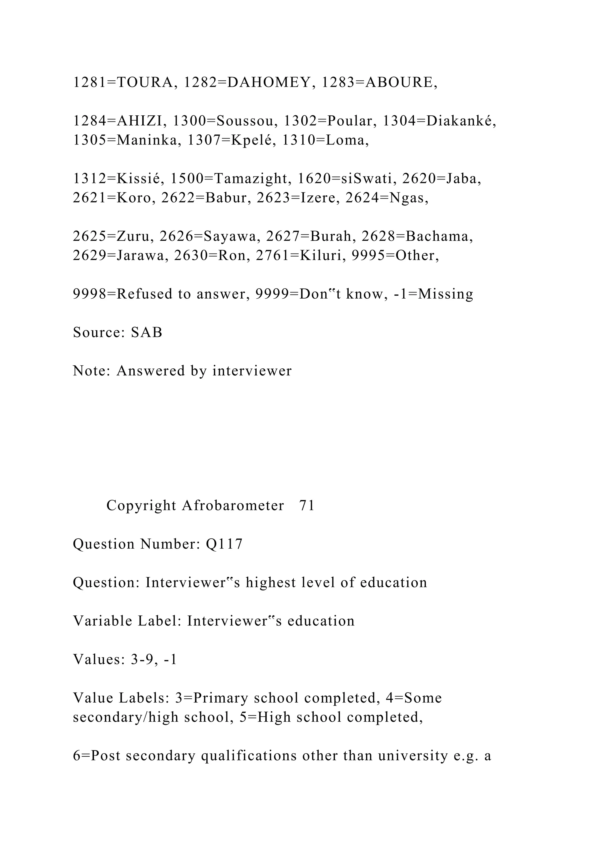 1281=TOURA, 1282=DAHOMEY, 1283=ABOURE,
1284=AHIZI, 1300=Soussou, 1302=Poular, 1304=Diakanké,
1305=Maninka, 1307=Kpelé, 1310=Loma,
1312=Kissié, 1500=Tamazight, 1620=siSwati, 2620=Jaba,
2621=Koro, 2622=Babur, 2623=Izere, 2624=Ngas,
2625=Zuru, 2626=Sayawa, 2627=Burah, 2628=Bachama,
2629=Jarawa, 2630=Ron, 2761=Kiluri, 9995=Other,
9998=Refused to answer, 9999=Don‟t know, -1=Missing
Source: SAB
Note: Answered by interviewer
Copyright Afrobarometer 71
Question Number: Q117
Question: Interviewer‟s highest level of education
Variable Label: Interviewer‟s education
Values: 3-9, -1
Value Labels: 3=Primary school completed, 4=Some
secondary/high school, 5=High school completed,
6=Post secondary qualifications other than university e.g. a
 