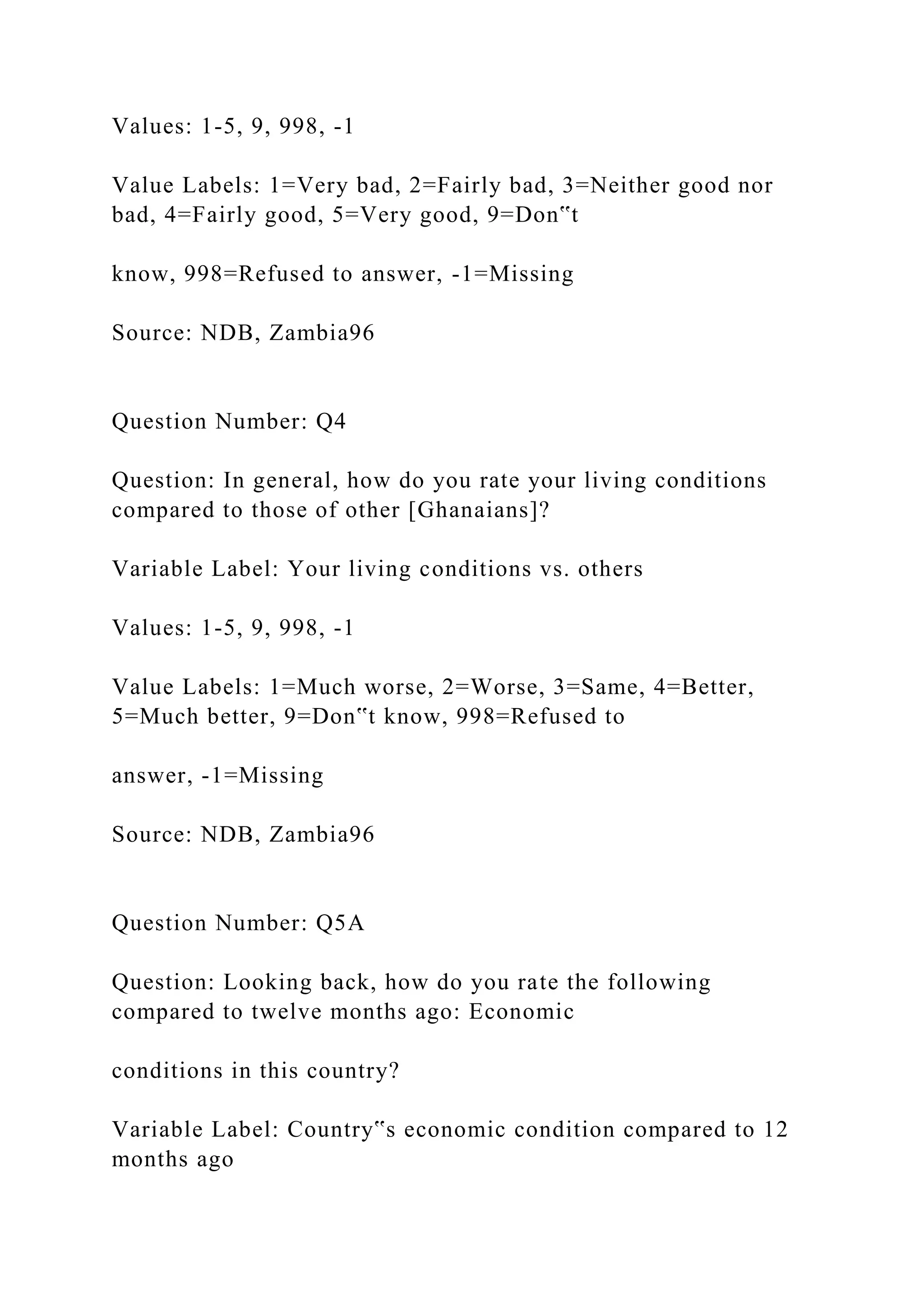 Values: 1-5, 9, 998, -1
Value Labels: 1=Very bad, 2=Fairly bad, 3=Neither good nor
bad, 4=Fairly good, 5=Very good, 9=Don‟t
know, 998=Refused to answer, -1=Missing
Source: NDB, Zambia96
Question Number: Q4
Question: In general, how do you rate your living conditions
compared to those of other [Ghanaians]?
Variable Label: Your living conditions vs. others
Values: 1-5, 9, 998, -1
Value Labels: 1=Much worse, 2=Worse, 3=Same, 4=Better,
5=Much better, 9=Don‟t know, 998=Refused to
answer, -1=Missing
Source: NDB, Zambia96
Question Number: Q5A
Question: Looking back, how do you rate the following
compared to twelve months ago: Economic
conditions in this country?
Variable Label: Country‟s economic condition compared to 12
months ago
 
