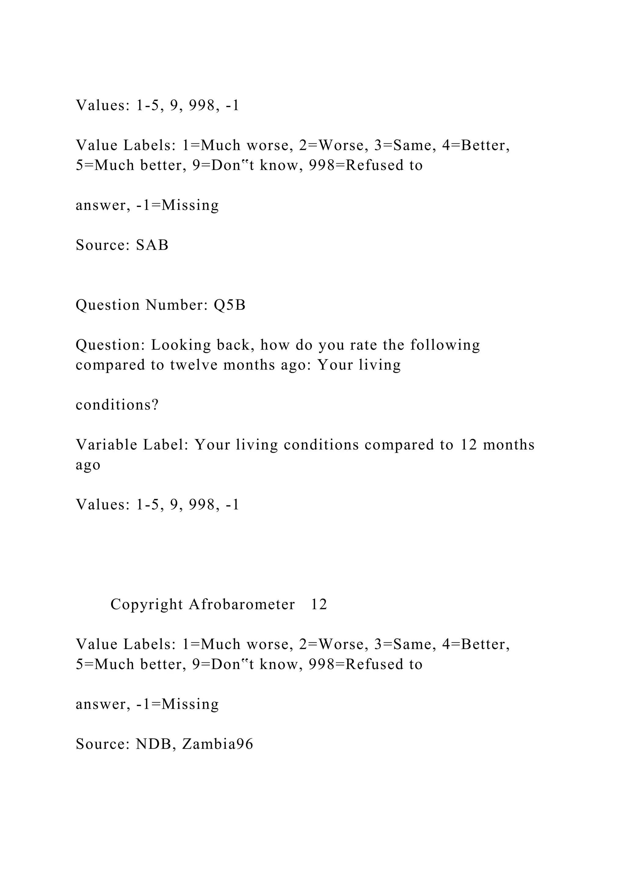 Values: 1-5, 9, 998, -1
Value Labels: 1=Much worse, 2=Worse, 3=Same, 4=Better,
5=Much better, 9=Don‟t know, 998=Refused to
answer, -1=Missing
Source: SAB
Question Number: Q5B
Question: Looking back, how do you rate the following
compared to twelve months ago: Your living
conditions?
Variable Label: Your living conditions compared to 12 months
ago
Values: 1-5, 9, 998, -1
Copyright Afrobarometer 12
Value Labels: 1=Much worse, 2=Worse, 3=Same, 4=Better,
5=Much better, 9=Don‟t know, 998=Refused to
answer, -1=Missing
Source: NDB, Zambia96
 