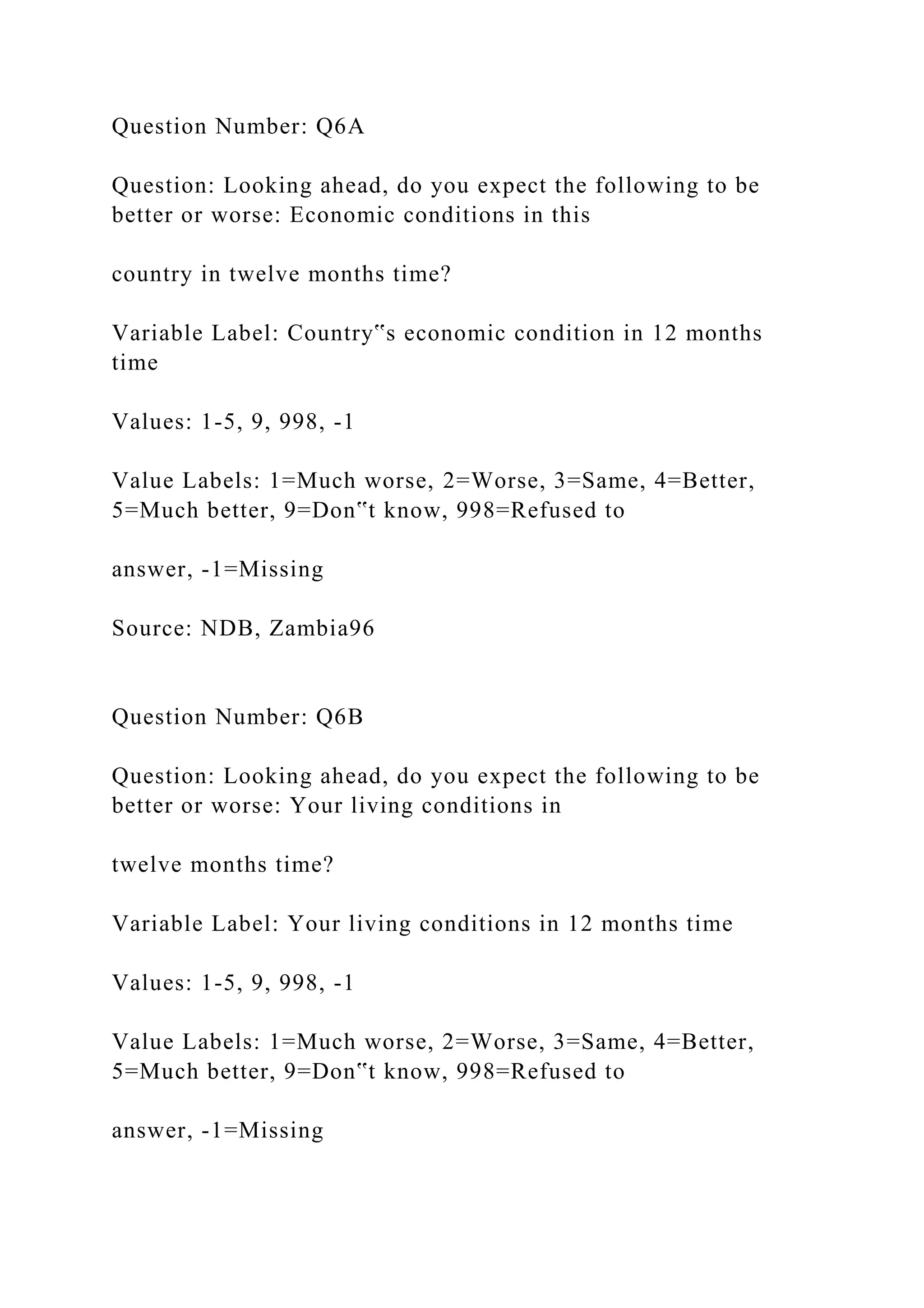 Question Number: Q6A
Question: Looking ahead, do you expect the following to be
better or worse: Economic conditions in this
country in twelve months time?
Variable Label: Country‟s economic condition in 12 months
time
Values: 1-5, 9, 998, -1
Value Labels: 1=Much worse, 2=Worse, 3=Same, 4=Better,
5=Much better, 9=Don‟t know, 998=Refused to
answer, -1=Missing
Source: NDB, Zambia96
Question Number: Q6B
Question: Looking ahead, do you expect the following to be
better or worse: Your living conditions in
twelve months time?
Variable Label: Your living conditions in 12 months time
Values: 1-5, 9, 998, -1
Value Labels: 1=Much worse, 2=Worse, 3=Same, 4=Better,
5=Much better, 9=Don‟t know, 998=Refused to
answer, -1=Missing
 
