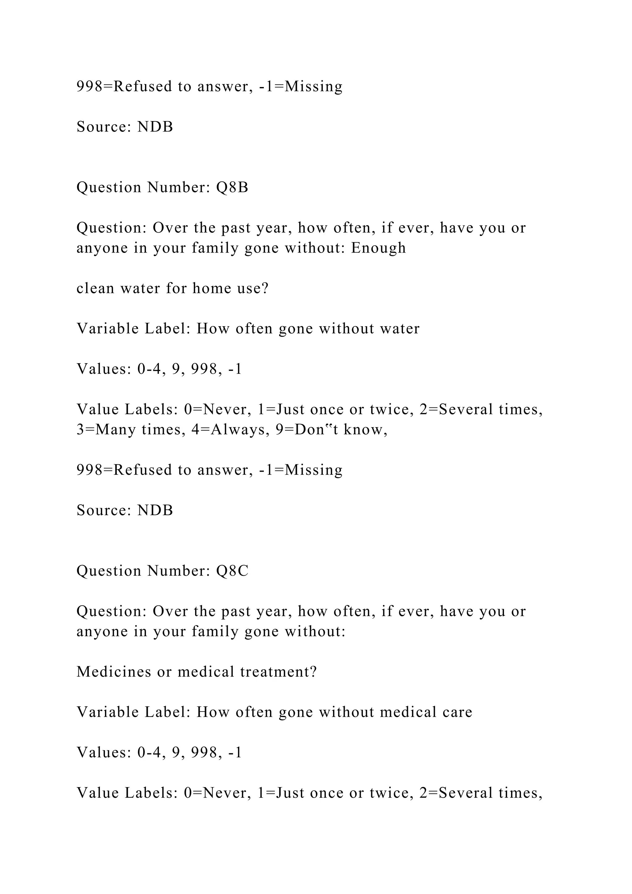 998=Refused to answer, -1=Missing
Source: NDB
Question Number: Q8B
Question: Over the past year, how often, if ever, have you or
anyone in your family gone without: Enough
clean water for home use?
Variable Label: How often gone without water
Values: 0-4, 9, 998, -1
Value Labels: 0=Never, 1=Just once or twice, 2=Several times,
3=Many times, 4=Always, 9=Don‟t know,
998=Refused to answer, -1=Missing
Source: NDB
Question Number: Q8C
Question: Over the past year, how often, if ever, have you or
anyone in your family gone without:
Medicines or medical treatment?
Variable Label: How often gone without medical care
Values: 0-4, 9, 998, -1
Value Labels: 0=Never, 1=Just once or twice, 2=Several times,
 