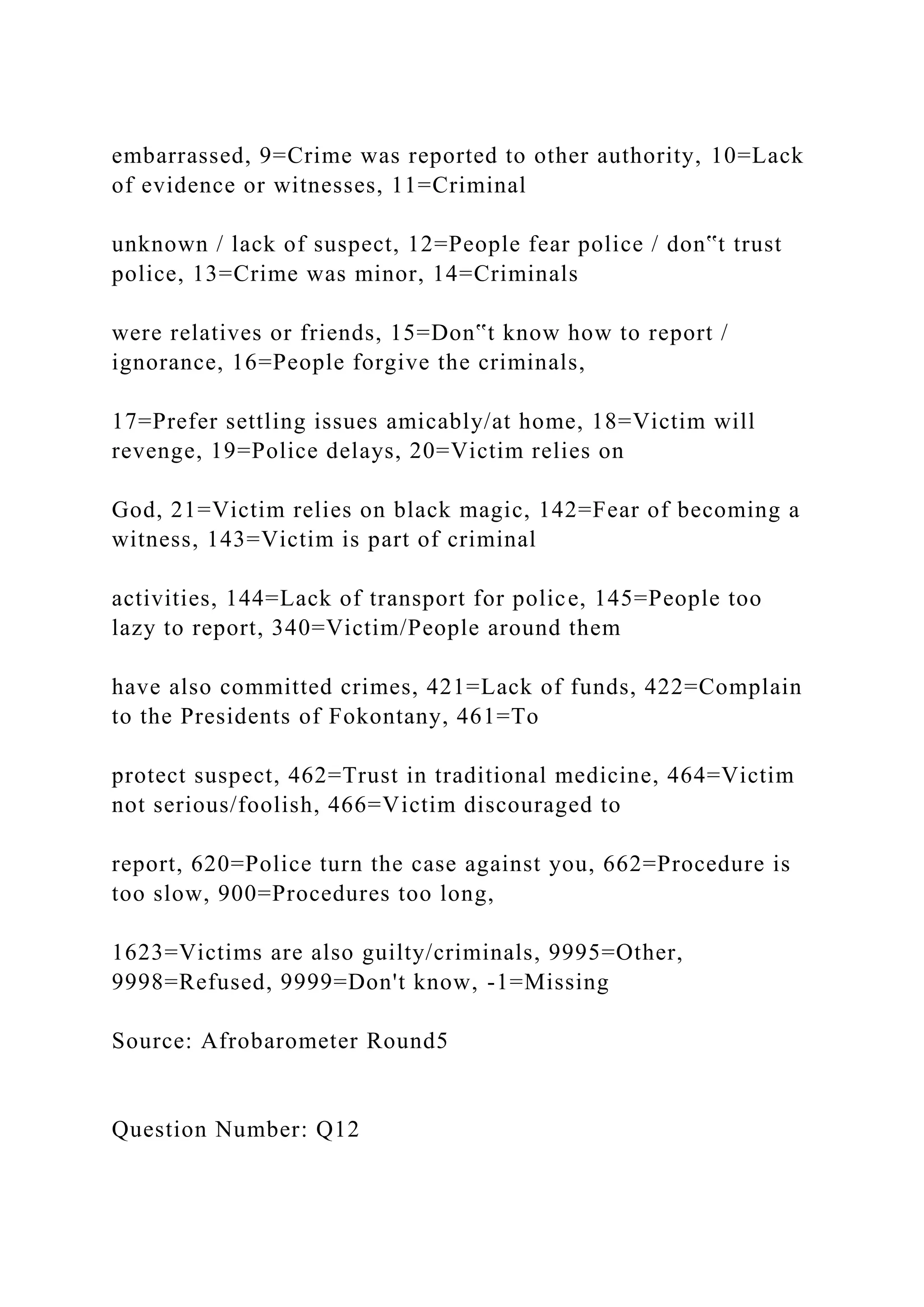 embarrassed, 9=Crime was reported to other authority, 10=Lack
of evidence or witnesses, 11=Criminal
unknown / lack of suspect, 12=People fear police / don‟t trust
police, 13=Crime was minor, 14=Criminals
were relatives or friends, 15=Don‟t know how to report /
ignorance, 16=People forgive the criminals,
17=Prefer settling issues amicably/at home, 18=Victim will
revenge, 19=Police delays, 20=Victim relies on
God, 21=Victim relies on black magic, 142=Fear of becoming a
witness, 143=Victim is part of criminal
activities, 144=Lack of transport for police, 145=People too
lazy to report, 340=Victim/People around them
have also committed crimes, 421=Lack of funds, 422=Complain
to the Presidents of Fokontany, 461=To
protect suspect, 462=Trust in traditional medicine, 464=Victim
not serious/foolish, 466=Victim discouraged to
report, 620=Police turn the case against you, 662=Procedure is
too slow, 900=Procedures too long,
1623=Victims are also guilty/criminals, 9995=Other,
9998=Refused, 9999=Don't know, -1=Missing
Source: Afrobarometer Round5
Question Number: Q12
 
