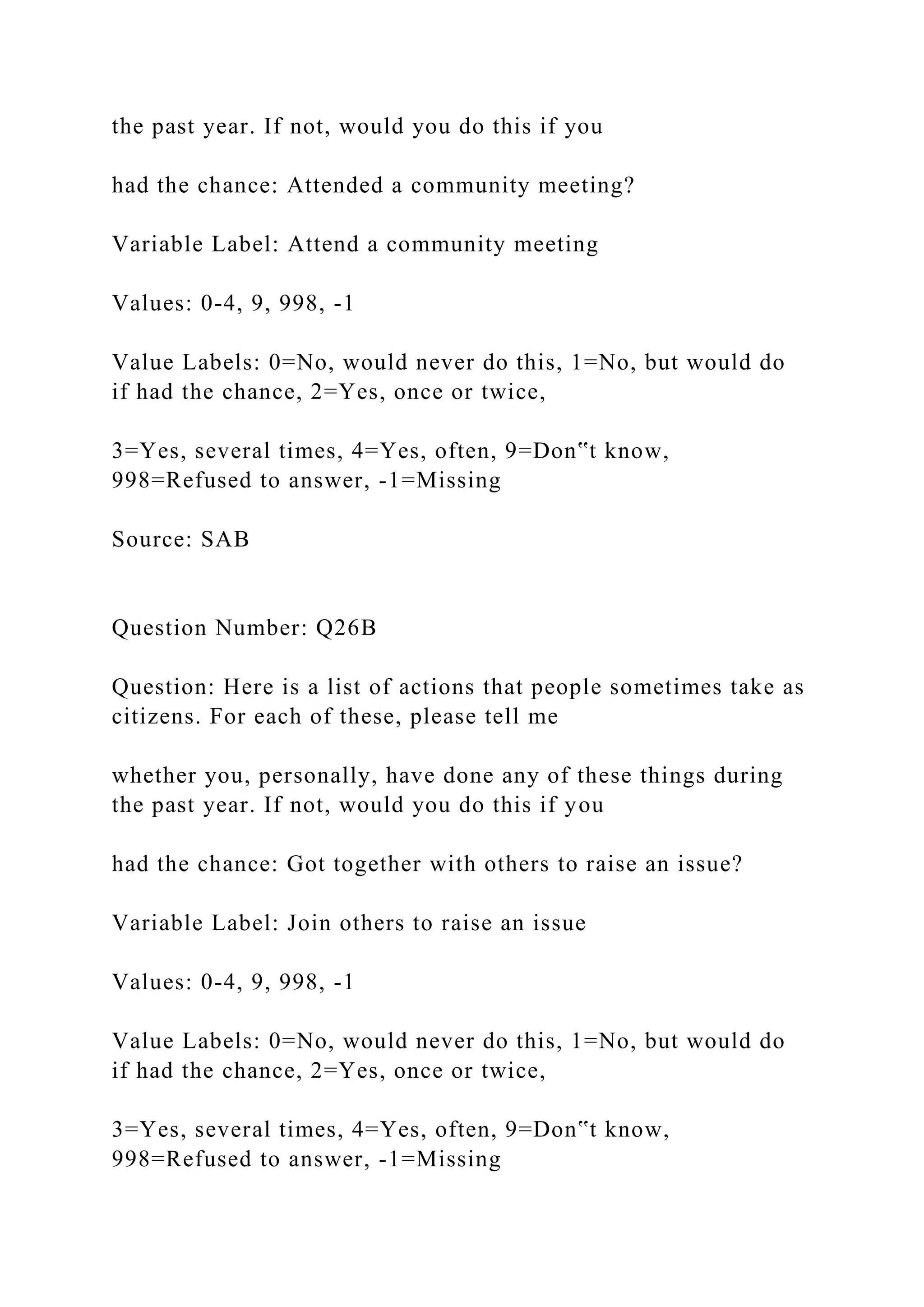 the past year. If not, would you do this if you
had the chance: Attended a community meeting?
Variable Label: Attend a community meeting
Values: 0-4, 9, 998, -1
Value Labels: 0=No, would never do this, 1=No, but would do
if had the chance, 2=Yes, once or twice,
3=Yes, several times, 4=Yes, often, 9=Don‟t know,
998=Refused to answer, -1=Missing
Source: SAB
Question Number: Q26B
Question: Here is a list of actions that people sometimes take as
citizens. For each of these, please tell me
whether you, personally, have done any of these things during
the past year. If not, would you do this if you
had the chance: Got together with others to raise an issue?
Variable Label: Join others to raise an issue
Values: 0-4, 9, 998, -1
Value Labels: 0=No, would never do this, 1=No, but would do
if had the chance, 2=Yes, once or twice,
3=Yes, several times, 4=Yes, often, 9=Don‟t know,
998=Refused to answer, -1=Missing
 