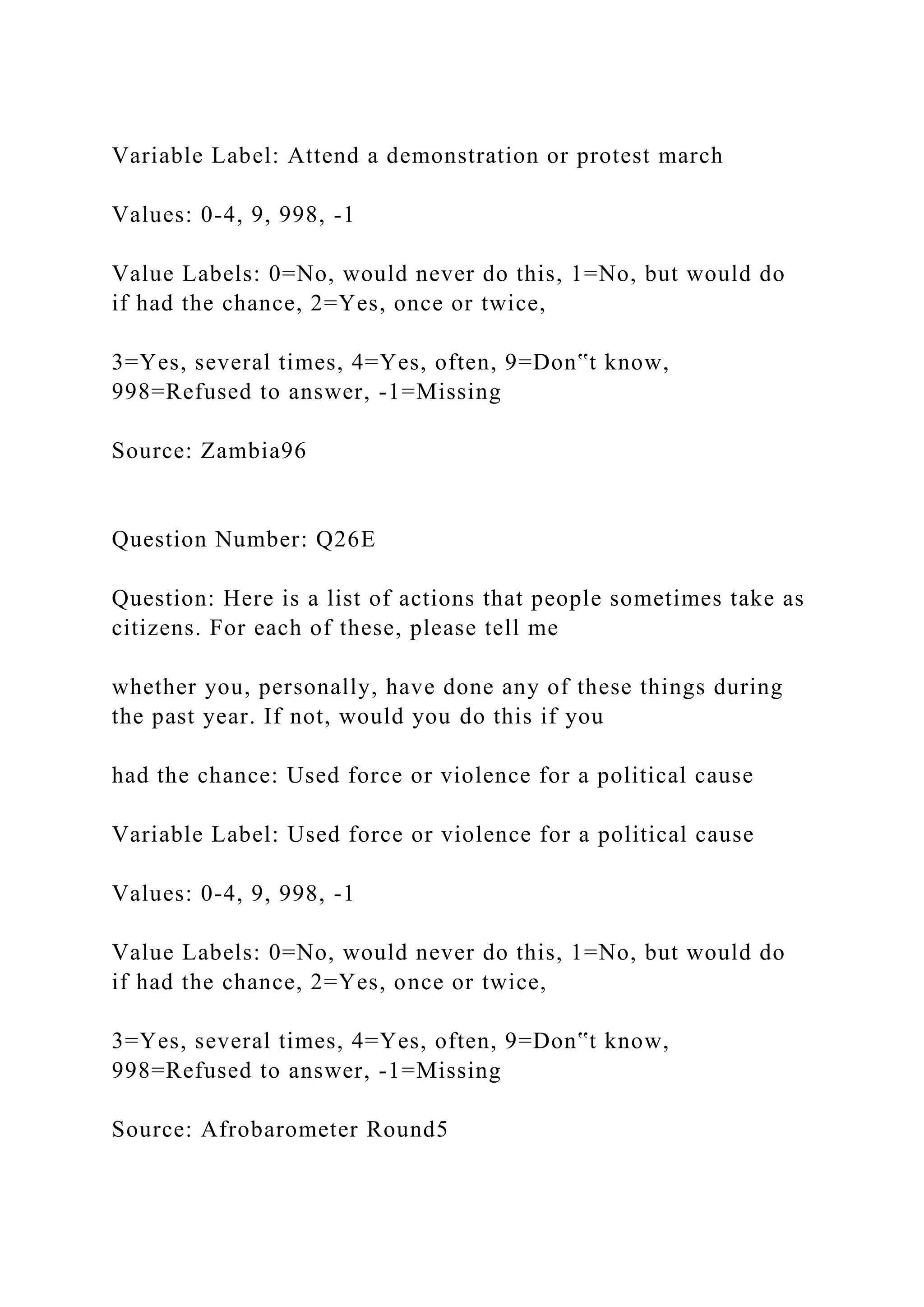 Variable Label: Attend a demonstration or protest march
Values: 0-4, 9, 998, -1
Value Labels: 0=No, would never do this, 1=No, but would do
if had the chance, 2=Yes, once or twice,
3=Yes, several times, 4=Yes, often, 9=Don‟t know,
998=Refused to answer, -1=Missing
Source: Zambia96
Question Number: Q26E
Question: Here is a list of actions that people sometimes take as
citizens. For each of these, please tell me
whether you, personally, have done any of these things during
the past year. If not, would you do this if you
had the chance: Used force or violence for a political cause
Variable Label: Used force or violence for a political cause
Values: 0-4, 9, 998, -1
Value Labels: 0=No, would never do this, 1=No, but would do
if had the chance, 2=Yes, once or twice,
3=Yes, several times, 4=Yes, often, 9=Don‟t know,
998=Refused to answer, -1=Missing
Source: Afrobarometer Round5
 