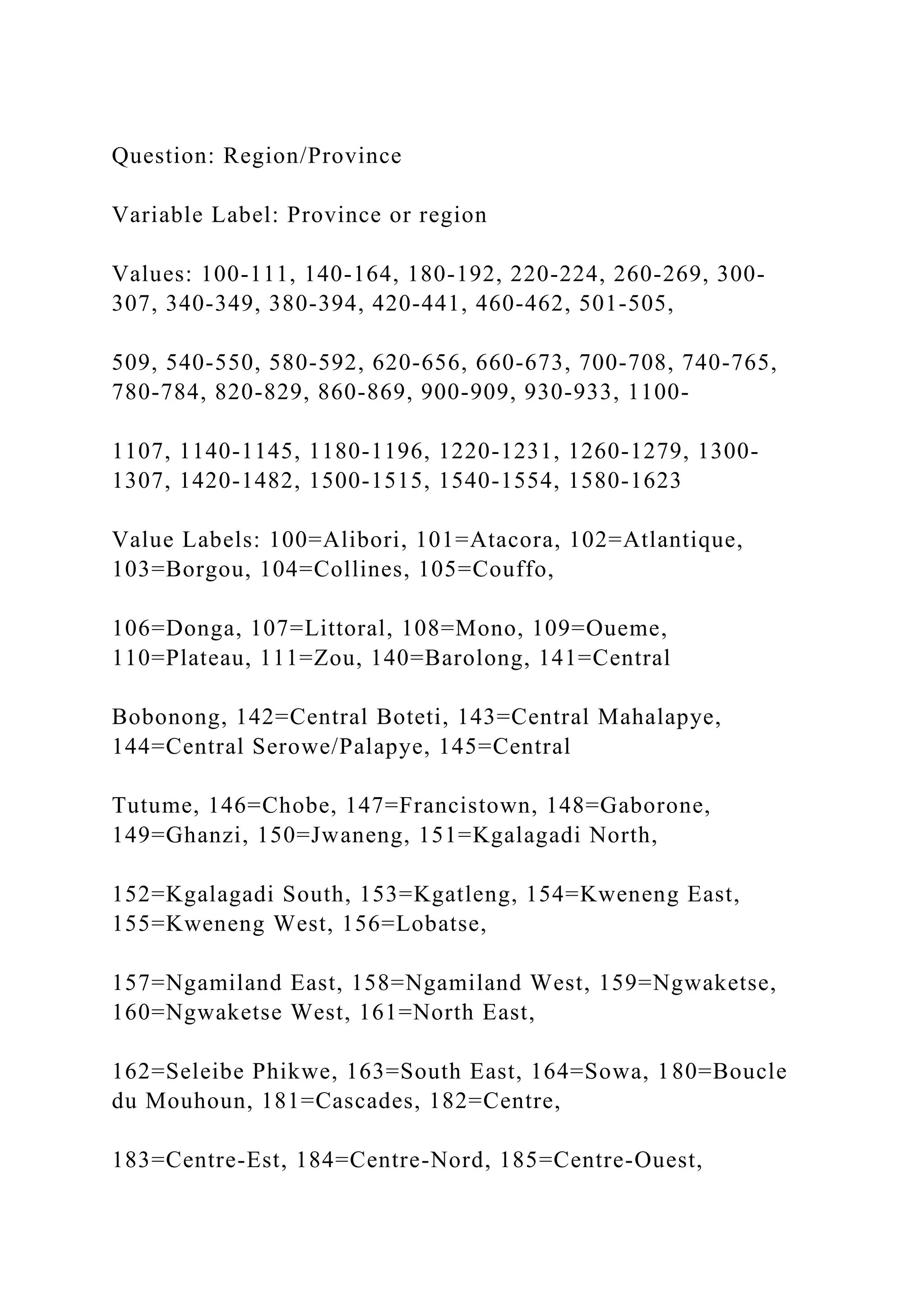 Question: Region/Province
Variable Label: Province or region
Values: 100-111, 140-164, 180-192, 220-224, 260-269, 300-
307, 340-349, 380-394, 420-441, 460-462, 501-505,
509, 540-550, 580-592, 620-656, 660-673, 700-708, 740-765,
780-784, 820-829, 860-869, 900-909, 930-933, 1100-
1107, 1140-1145, 1180-1196, 1220-1231, 1260-1279, 1300-
1307, 1420-1482, 1500-1515, 1540-1554, 1580-1623
Value Labels: 100=Alibori, 101=Atacora, 102=Atlantique,
103=Borgou, 104=Collines, 105=Couffo,
106=Donga, 107=Littoral, 108=Mono, 109=Oueme,
110=Plateau, 111=Zou, 140=Barolong, 141=Central
Bobonong, 142=Central Boteti, 143=Central Mahalapye,
144=Central Serowe/Palapye, 145=Central
Tutume, 146=Chobe, 147=Francistown, 148=Gaborone,
149=Ghanzi, 150=Jwaneng, 151=Kgalagadi North,
152=Kgalagadi South, 153=Kgatleng, 154=Kweneng East,
155=Kweneng West, 156=Lobatse,
157=Ngamiland East, 158=Ngamiland West, 159=Ngwaketse,
160=Ngwaketse West, 161=North East,
162=Seleibe Phikwe, 163=South East, 164=Sowa, 180=Boucle
du Mouhoun, 181=Cascades, 182=Centre,
183=Centre-Est, 184=Centre-Nord, 185=Centre-Ouest,
 