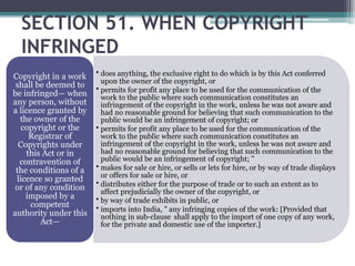 Copyright and Copyright infringement an introduction.pptx