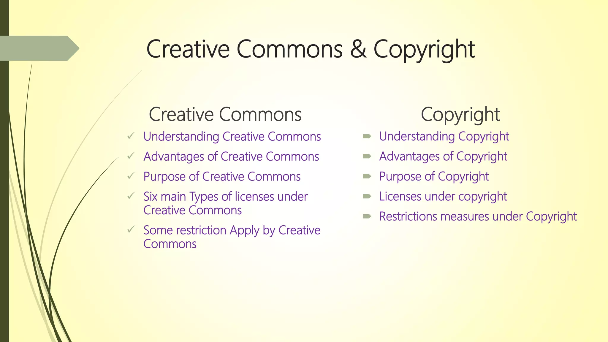 Creative Commons & Copyright
Creative Commons
 Understanding Creative Commons
 Advantages of Creative Commons
 Purpose of Creative Commons
 Six main Types of licenses under
Creative Commons
 Some restriction Apply by Creative
Commons
Copyright
 Understanding Copyright
 Advantages of Copyright
 Purpose of Copyright
 Licenses under copyright
 Restrictions measures under Copyright
 