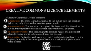 CREATIVE COMMONS LICENCE ELEMENTS
• Creative Commons Licence Elements
• Attribution: The work is made available to the public with the baseline
rights, but only if the author receives proper credit
• Non-commercial: The work can be copied, displayed and distributed by the
public, but only if these actions are for non-commercial purposes.
• No derivative works: This licence grants baseline rights, but it does not
allow derivative works to be created from the original.
• Share-Alike: Derivative works can be created and distributed based on the
original, but only if the same type of licence is used, which generates a
“viral” licence
CC licence elements
 