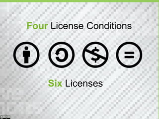 Four License Conditions




    Six Licenses
 