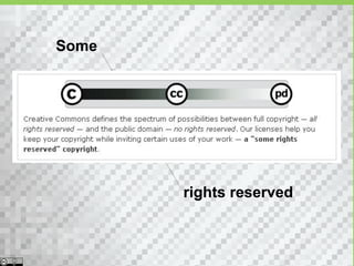 Some




       rights reserved
 