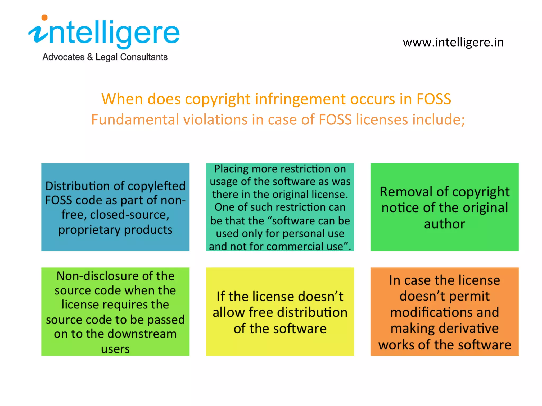When does copyright infringement occurs in FOSS   Fundamental violations in case of FOSS licenses include; www.intelligere.in 