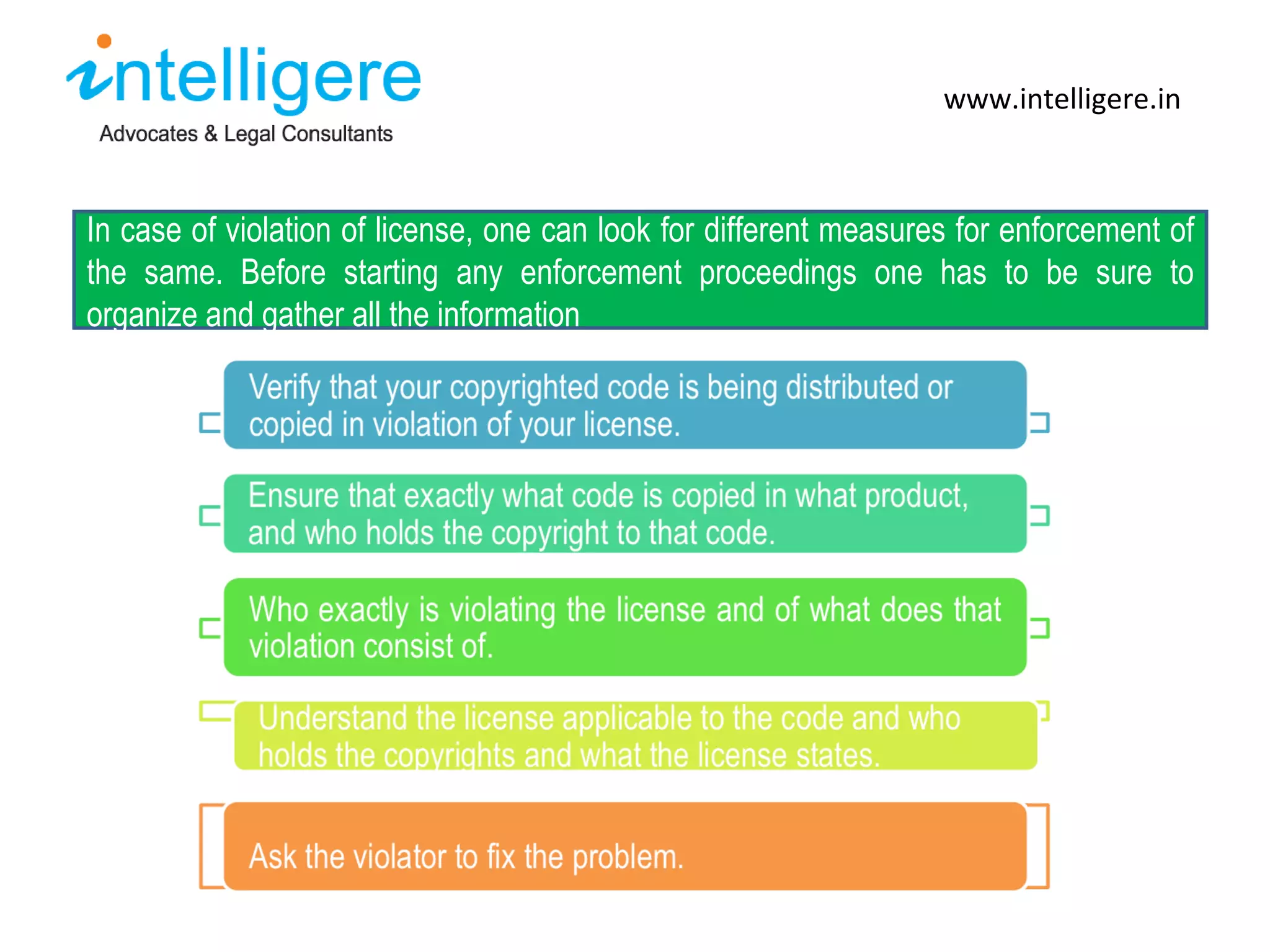 www.intelligere.in In case of violation of license, one can look for different measures for enforcement of the same. Before starting any enforcement proceedings one has to be sure to organize and gather all the information 