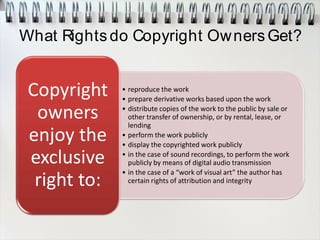 What Rightsdo Copyright OwnersGet?
• reproduce the work
• prepare derivative works based upon the work
• distribute copies of the work to the public by sale or
other transfer of ownership, or by rental, lease, or
lending
• perform the work publicly
• display the copyrighted work publicly
• in the case of sound recordings, to perform the work
publicly by means of digital audio transmission
• in the case of a “work of visual art” the author has
certain rights of attribution and integrity
Copyright
owners
enjoy the
exclusive
right to:
 