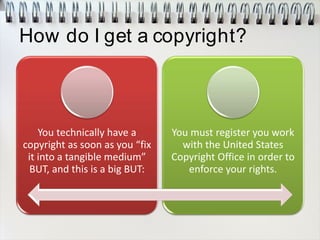 How do I get a copyright?
You technically have a
copyright as soon as you “fix
it into a tangible medium”
BUT, and this is a big BUT:
You must register you work
with the United States
Copyright Office in order to
enforce your rights.
 