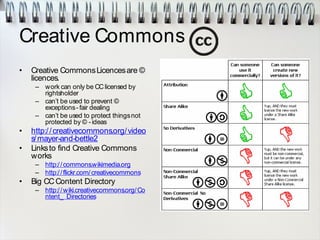 Creative Commons
• Creative CommonsLicencesare ©
licences.
– work can only be CClicensed by
rightsholder
– can’t be used to prevent ©
exceptions- fair dealing
– can’t be used to protect thingsnot
protected by © - ideas
• http://creativecommons.org/video
s/mayer-and-bettle2
• Linksto find Creative Commons
works
– http://commons.wikimedia.org
– http://flickr.com/creativecommons
• Big CCContent Directory
– http://wiki.creativecommons.org/Co
ntent_ Directories
 