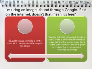 I’m using an image I found through Google. If it’s
on the internet, doesn’t that mean it’s free?
No. Just because an image is on the
internet, it doesn’t mean the image is
free to use.
You may still need the correct license to
use it. There is a difference between an
image being online and an image being
“in the public domain” (the term given
to content that is not owned or
controlled by anyone).
 