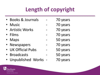 Copyright (basics) for Researchers | PPTX