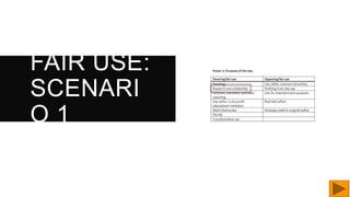 FAIR USE:
SCENARI
O 1
 
