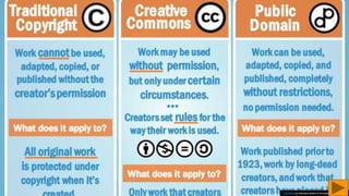 This Photo by Unknown Author is licensed under CC BY-NC
 