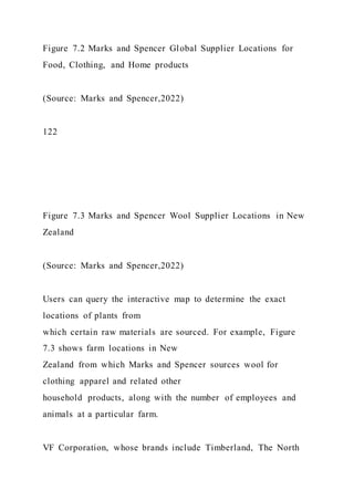 Figure 7.2 Marks and Spencer Global Supplier Locations for
Food, Clothing, and Home products
(Source: Marks and Spencer,2022)
122
Figure 7.3 Marks and Spencer Wool Supplier Locations in New
Zealand
(Source: Marks and Spencer,2022)
Users can query the interactive map to determine the exact
locations of plants from
which certain raw materials are sourced. For example, Figure
7.3 shows farm locations in New
Zealand from which Marks and Spencer sources wool for
clothing apparel and related other
household products, along with the number of employees and
animals at a particular farm.
VF Corporation, whose brands include Timberland, The North
 