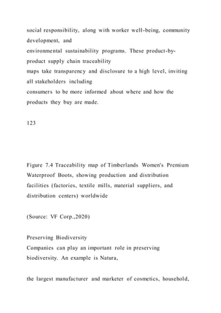 social responsibility, along with worker well-being, community
development, and
environmental sustainability programs. These product-by-
product supply chain traceability
maps take transparency and disclosure to a high level, inviting
all stakeholders including
consumers to be more informed about where and how the
products they buy are made.
123
Figure 7.4 Traceability map of Timberlands Women's Premium
Waterproof Boots, showing production and distribution
facilities (factories, textile mills, material suppliers, and
distribution centers) worldwide
(Source: VF Corp.,2020)
Preserving Biodiversity
Companies can play an important role in preserving
biodiversity. An example is Natura,
the largest manufacturer and marketer of cosmetics, household,
 