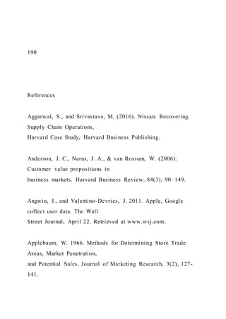 190
References
Aggarwal, S., and Srivastava, M. (2016). Nissan: Recovering
Supply Chain Operations,
Harvard Case Study, Harvard Business Publishing.
Anderson, J. C., Narus, J. A., & van Rossum, W. (2006).
Customer value propositions in
business markets. Harvard Business Review, 84(3), 90–149.
Angwin, J., and Valentino-Devries, J. 2011. Apple, Google
collect user data. The Wall
Street Journal, April 22. Retrieved at www.wsj.com.
Applebaum, W. 1966. Methods for Determining Store Trade
Areas, Market Penetration,
and Potential Sales. Journal of Marketing Research, 3(2), 127-
141.
 