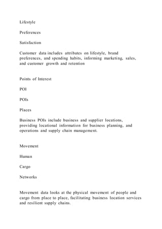 Lifestyle
Preferences
Satisfaction
Customer data includes attributes on lifestyle, brand
preferences, and spending habits, informing marketing, sales,
and customer growth and retention
Points of Interest
POI
POIs
Places
Business POIs include business and supplier locations,
providing locational information for business planning, and
operations and supply chain management.
Movement
Human
Cargo
Networks
Movement data looks at the physical movement of people and
cargo from place to place, facilitating business location services
and resilient supply chains.
 