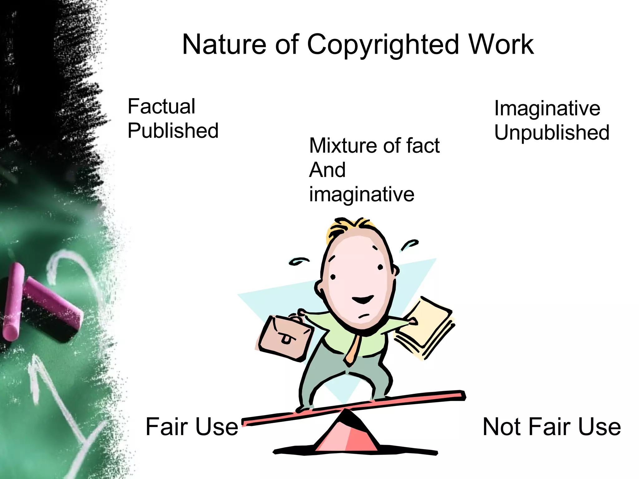 Nature of Copyrighted Work Factual Published Mixture of fact And imaginative Imaginative Unpublished Fair Use Not Fair Use 