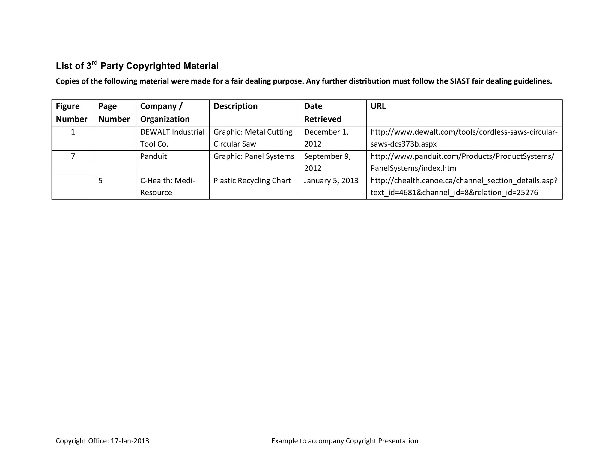 Copyright compliance textbook example of fair dealing | PDF