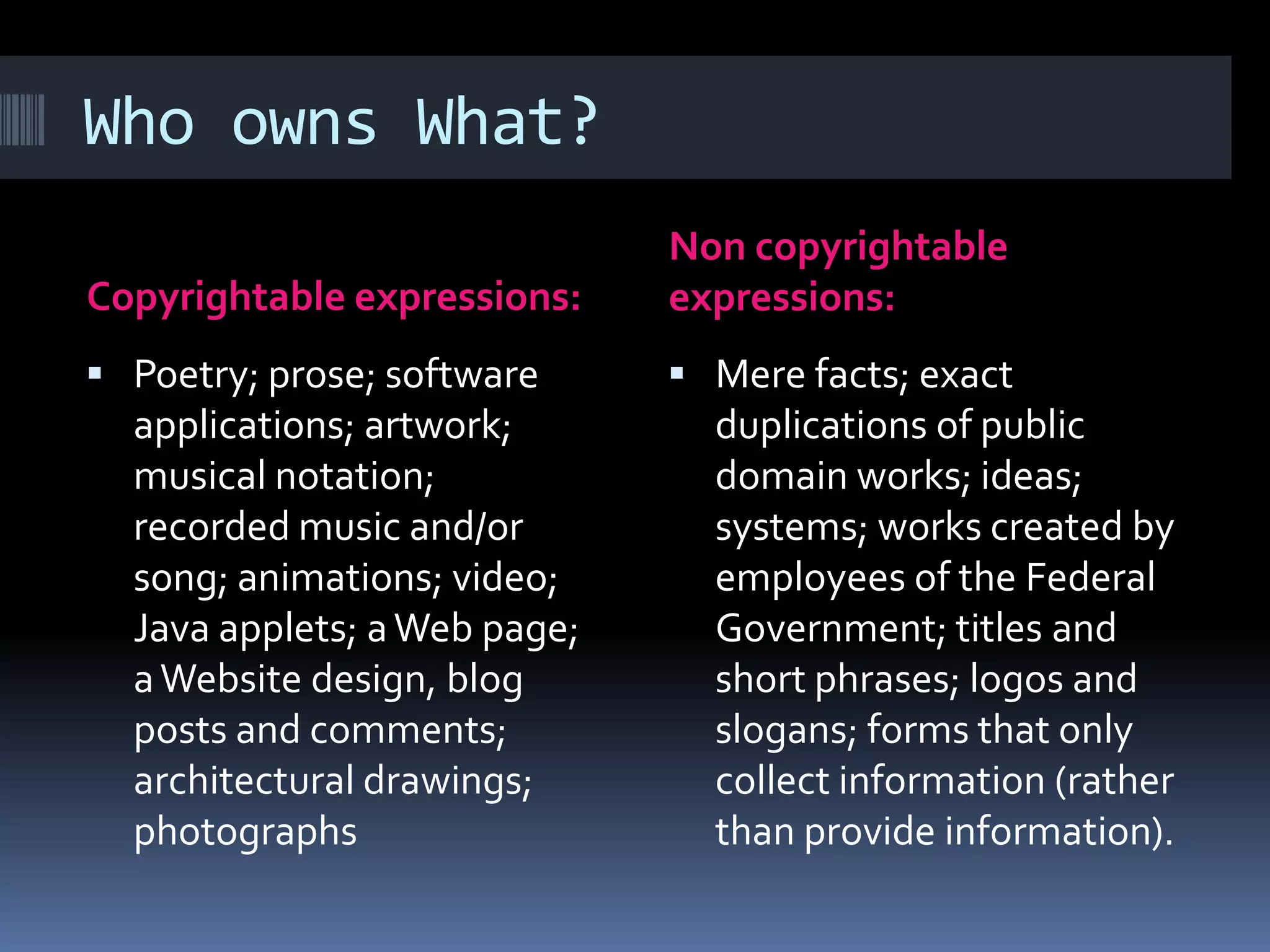 Who owns What?Non copyrightable expressions:Copyrightable expressions:Poetry; prose; software applications; artwork; musical notation; recorded music and/or song; animations; video; Java applets; a Web page; a Website design, blog posts and comments; architectural drawings; photographsMere facts; exact duplications of public domain works; ideas; systems; works created by employees of the Federal Government; titles and short phrases; logos and slogans; forms that only collect information (rather than provide information).