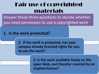 Fair use of copyrighted materialsAnswer these three questions to decide whether you need permission to use a copyrighted work