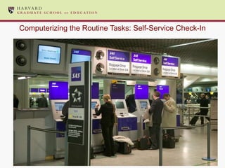 Computerizing the Routine Tasks: Self-Service Check-In 