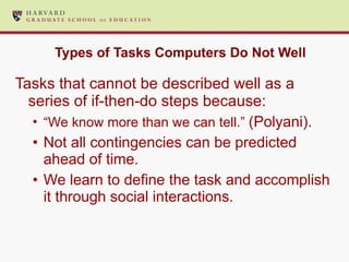 Types of Tasks Computers Do Not Well Tasks that cannot be described well as a series of if-then-do steps because: “ We know more than we can tell.”  (Polyani). Not all contingencies can be predicted ahead of time. We learn to define the task and accomplish it through social interactions. 
