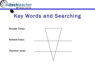 Key Words and Searching 