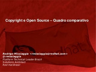Copyright e Open Source – Quadro comparativo




Rodrigo Missiaggia <rmissiaggia@redhat.com>
@rmissiaggia
Platform Technical Leader Brazil
Solutions Architect
Red Hat Brasil
 